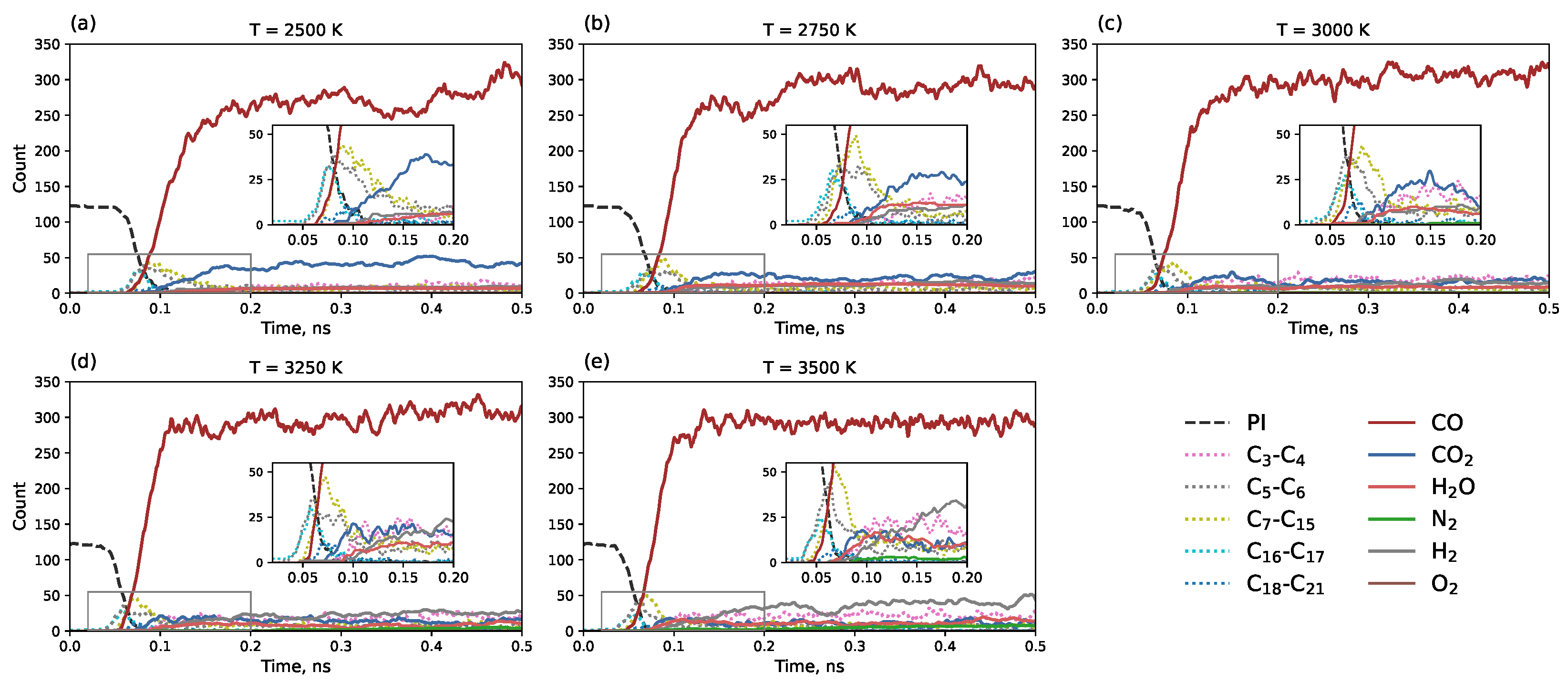 Molecules 30 04344 g005
