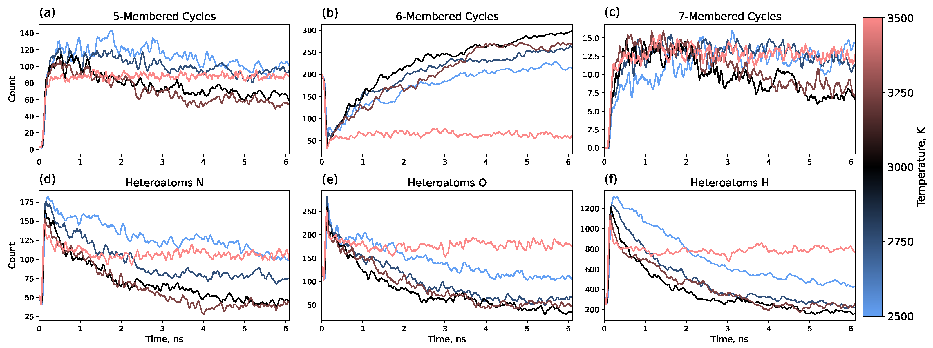Molecules 30 04344 g007