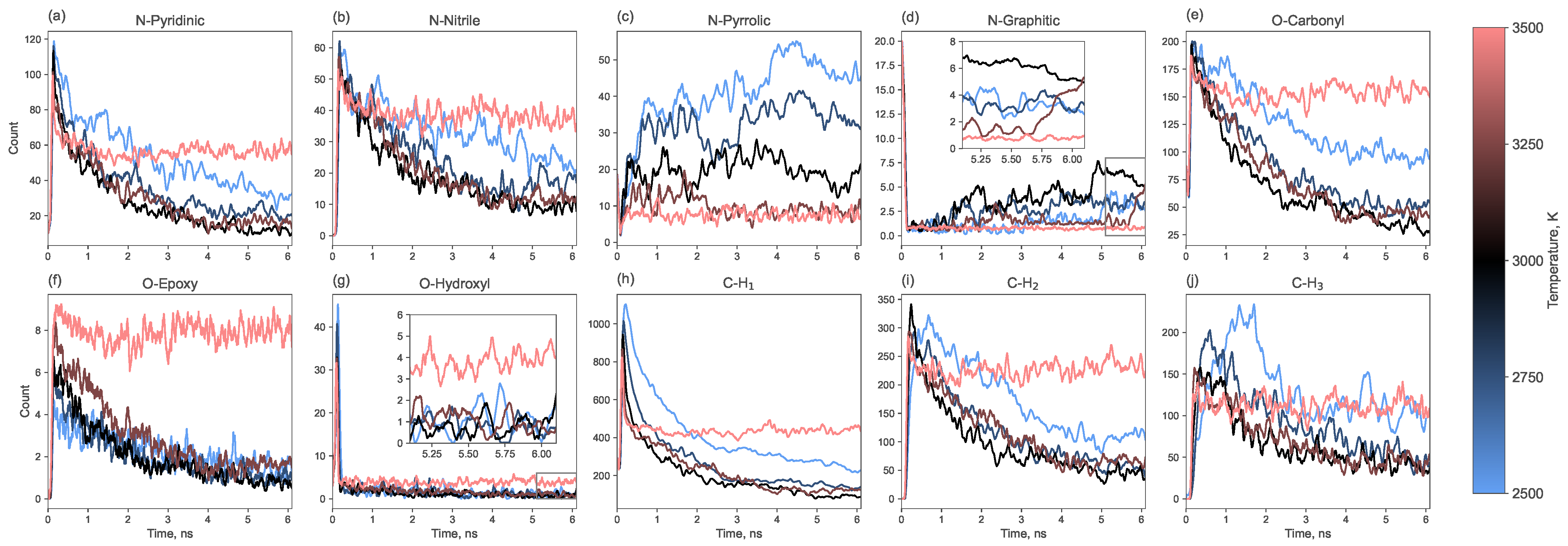 Molecules 30 04344 g009