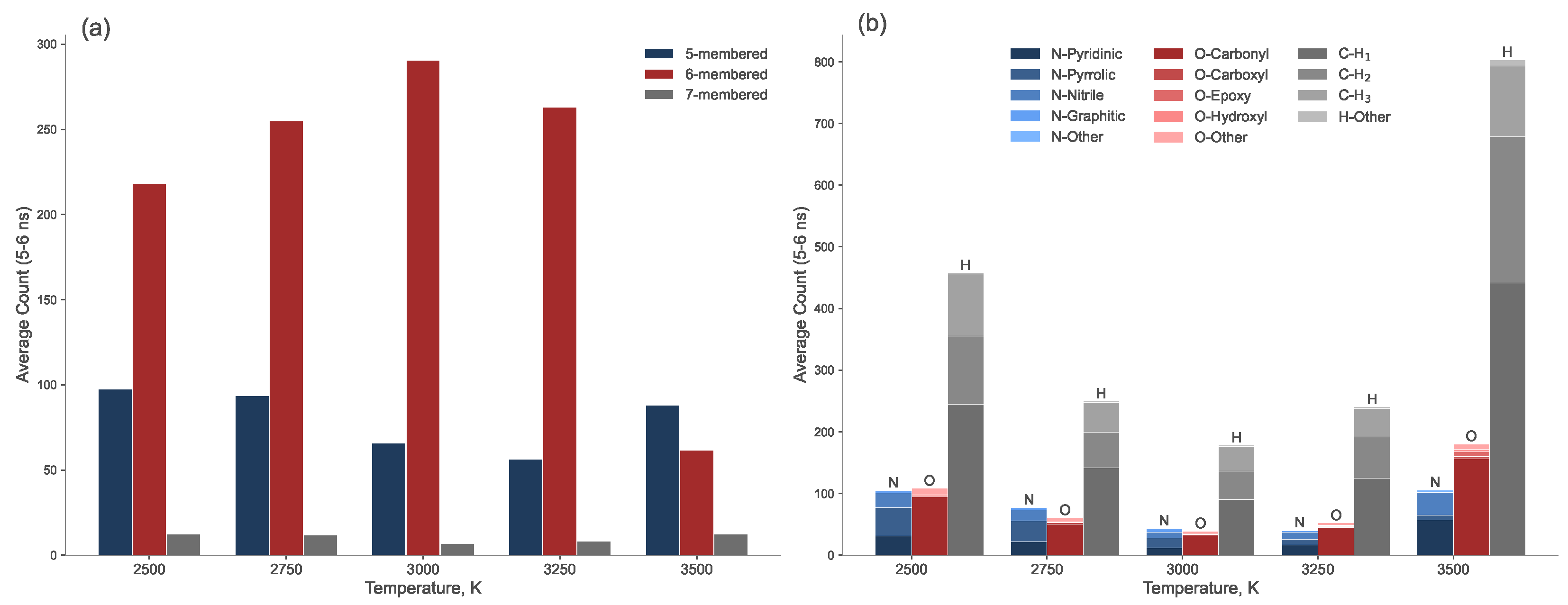 Molecules 30 04344 g010
