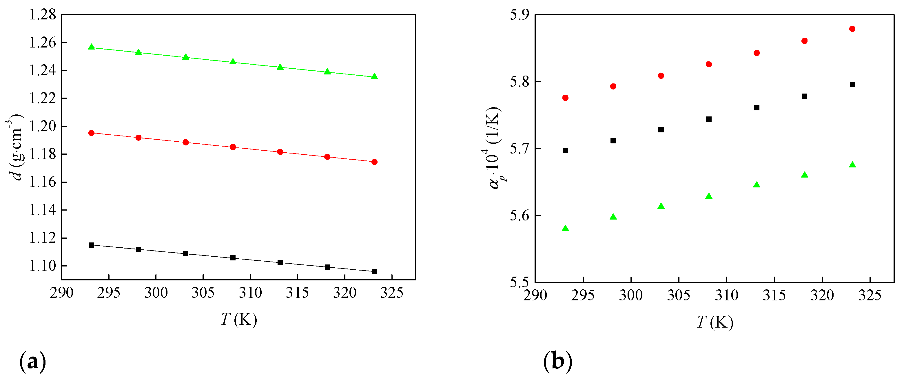 Molecules 30 04346 g001