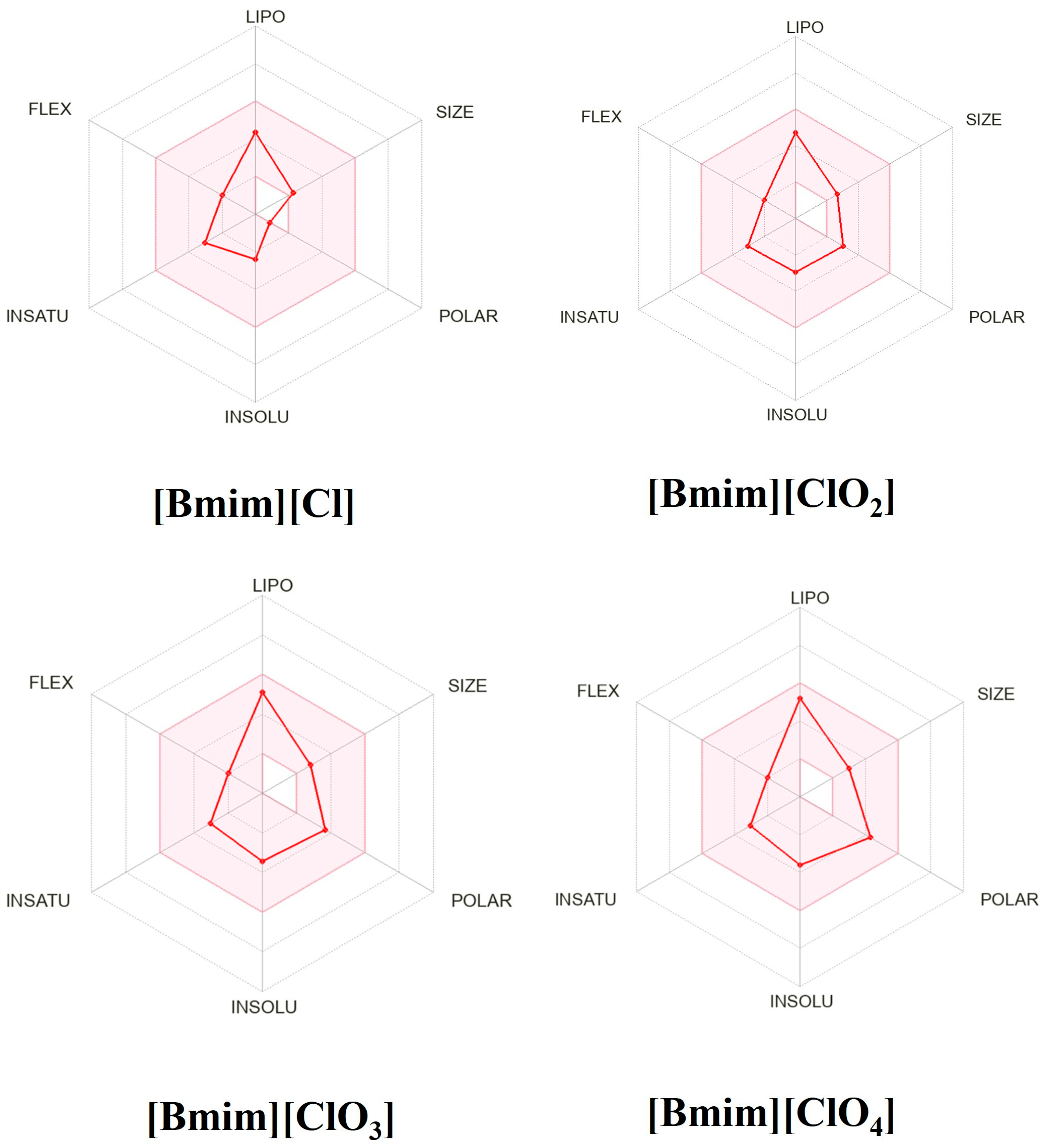 Molecules 30 04346 g009