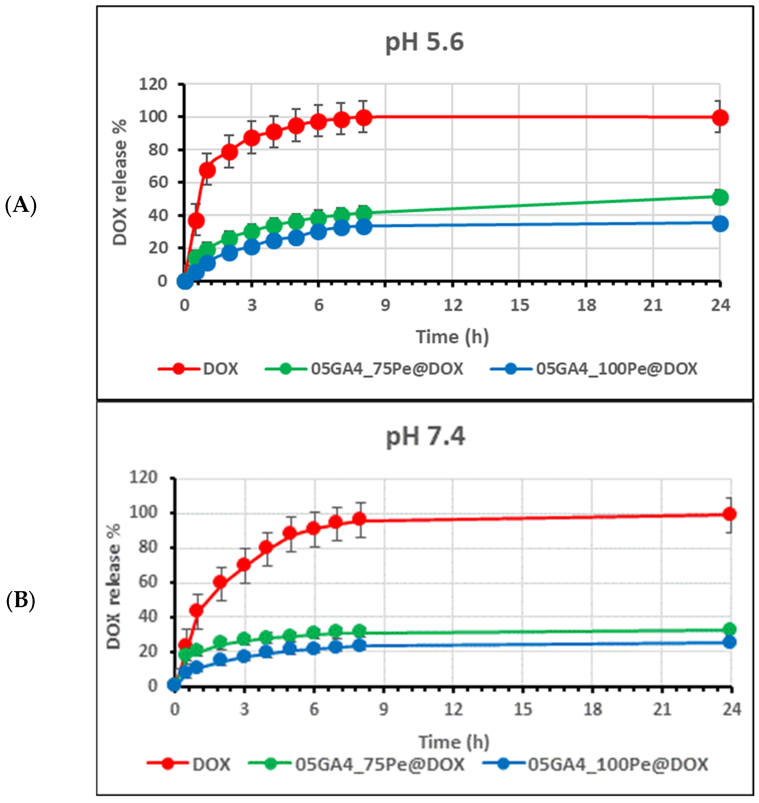 Molecules 30 04349 g008