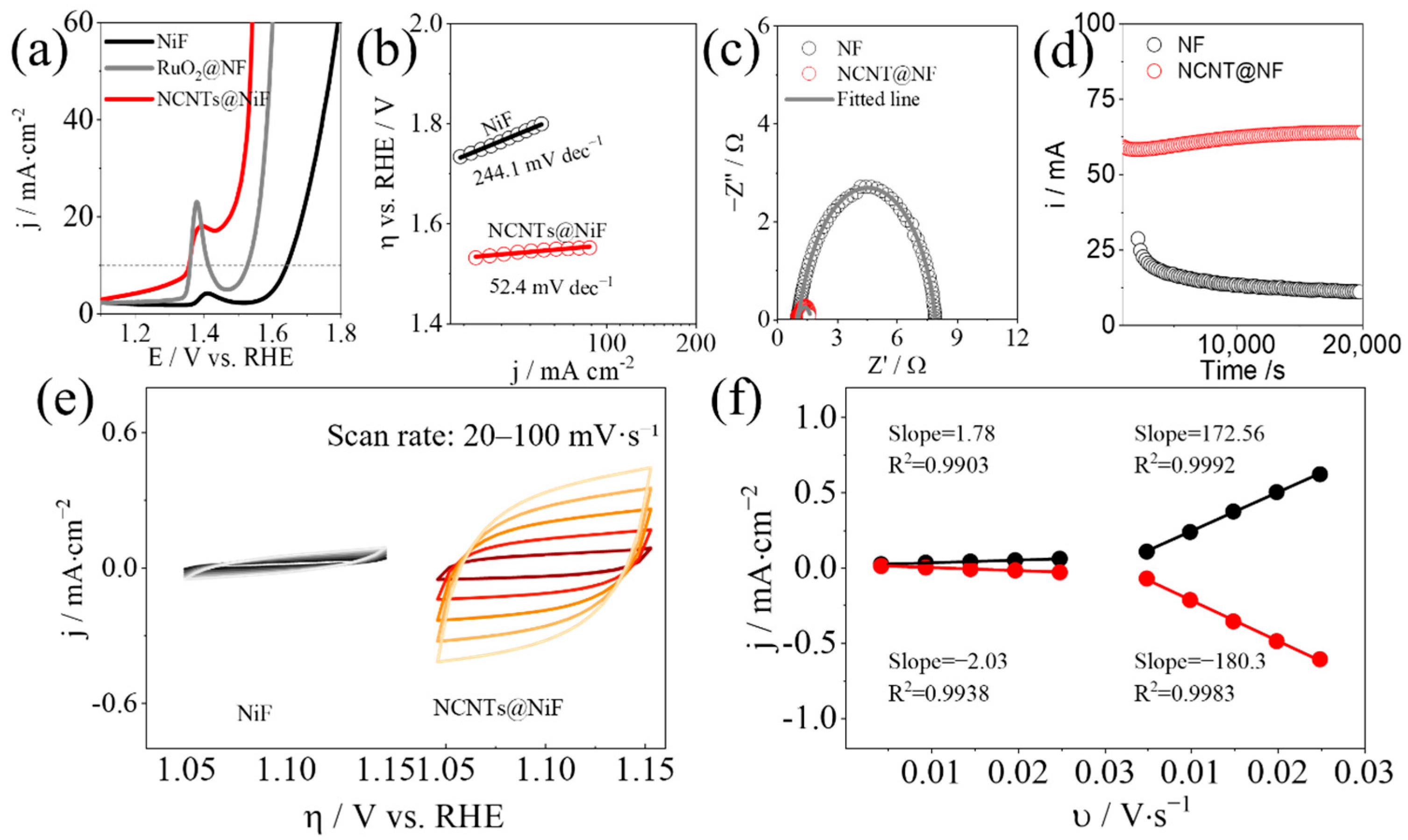 Molecules 30 04350 g002