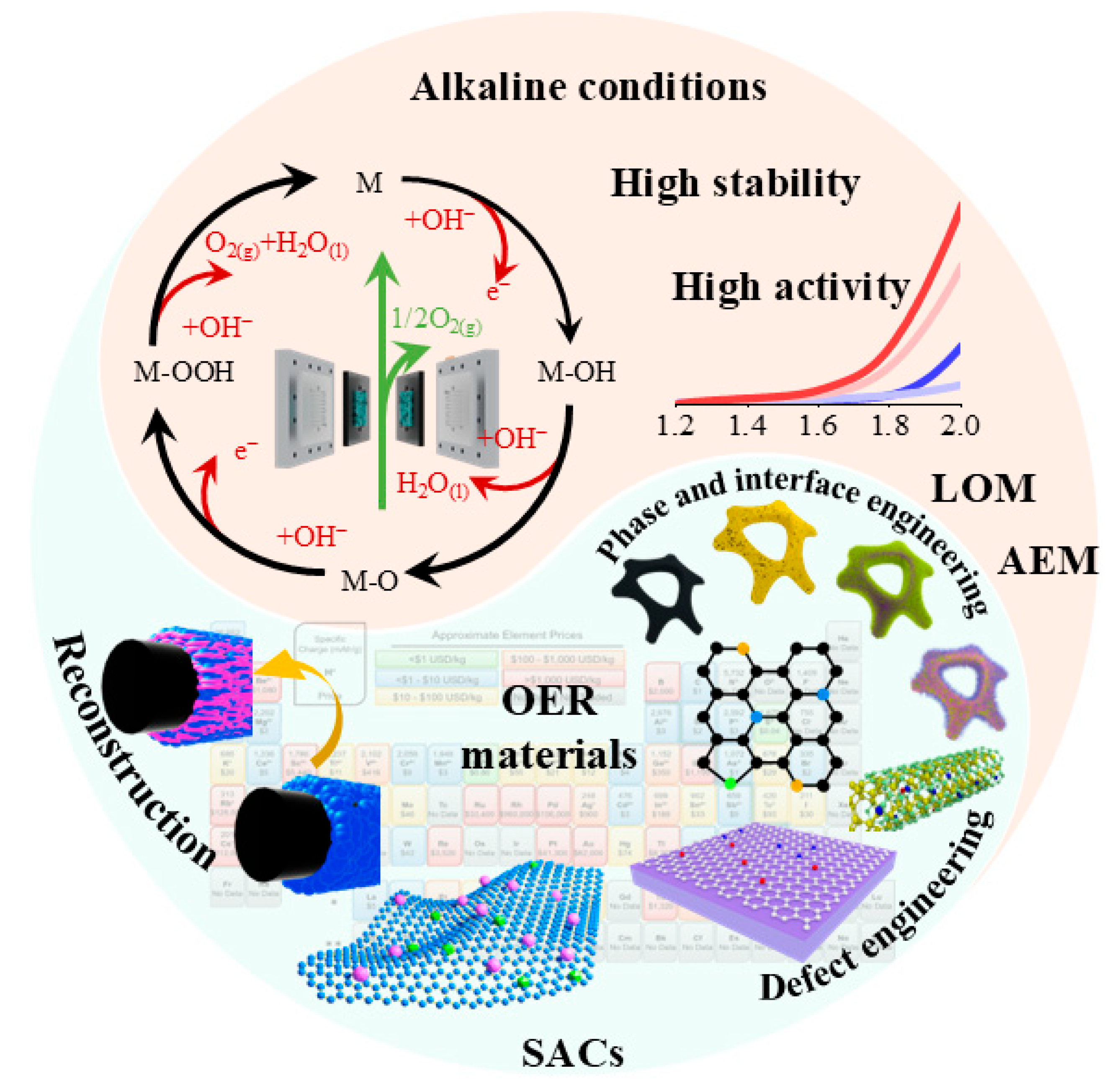 Molecules 30 04350 g006