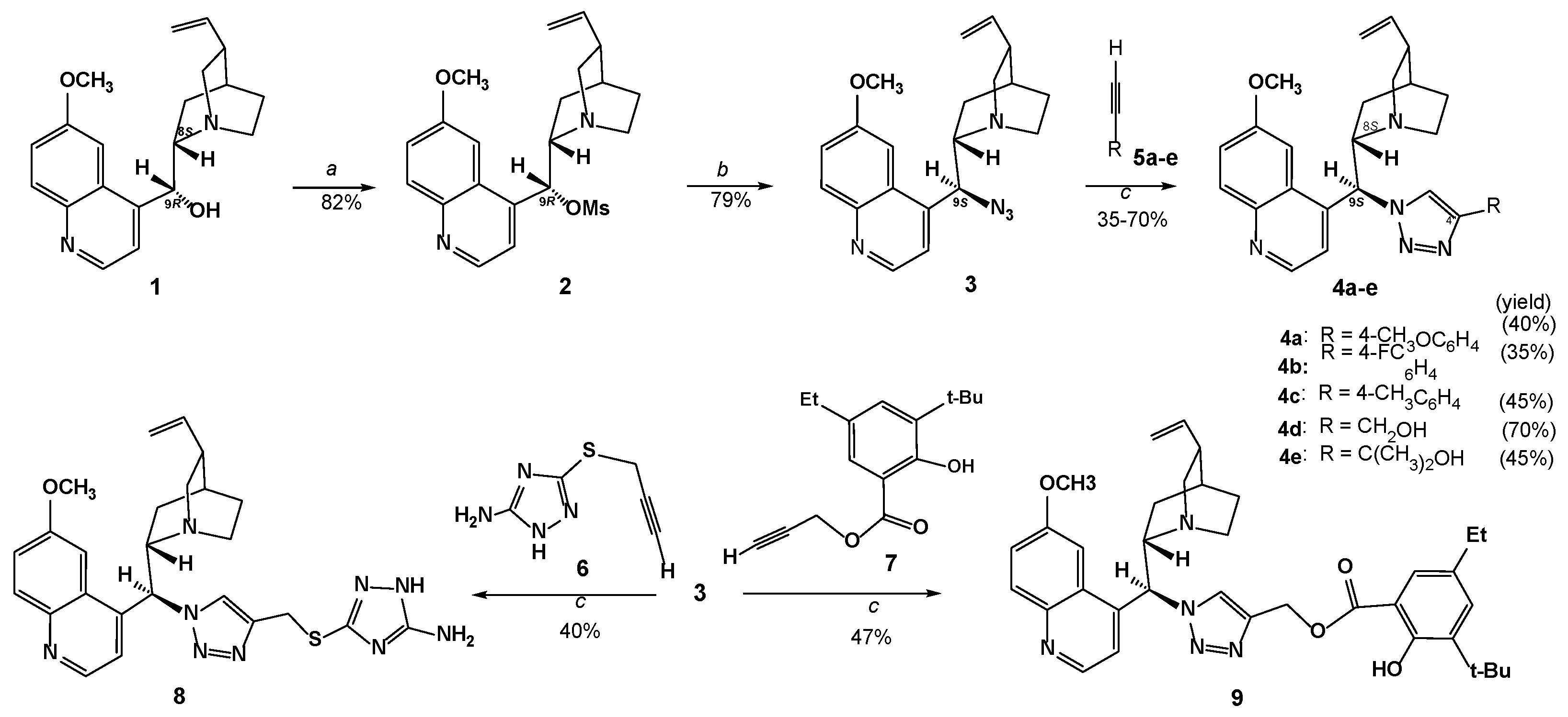 Molecules 30 04352 sch001