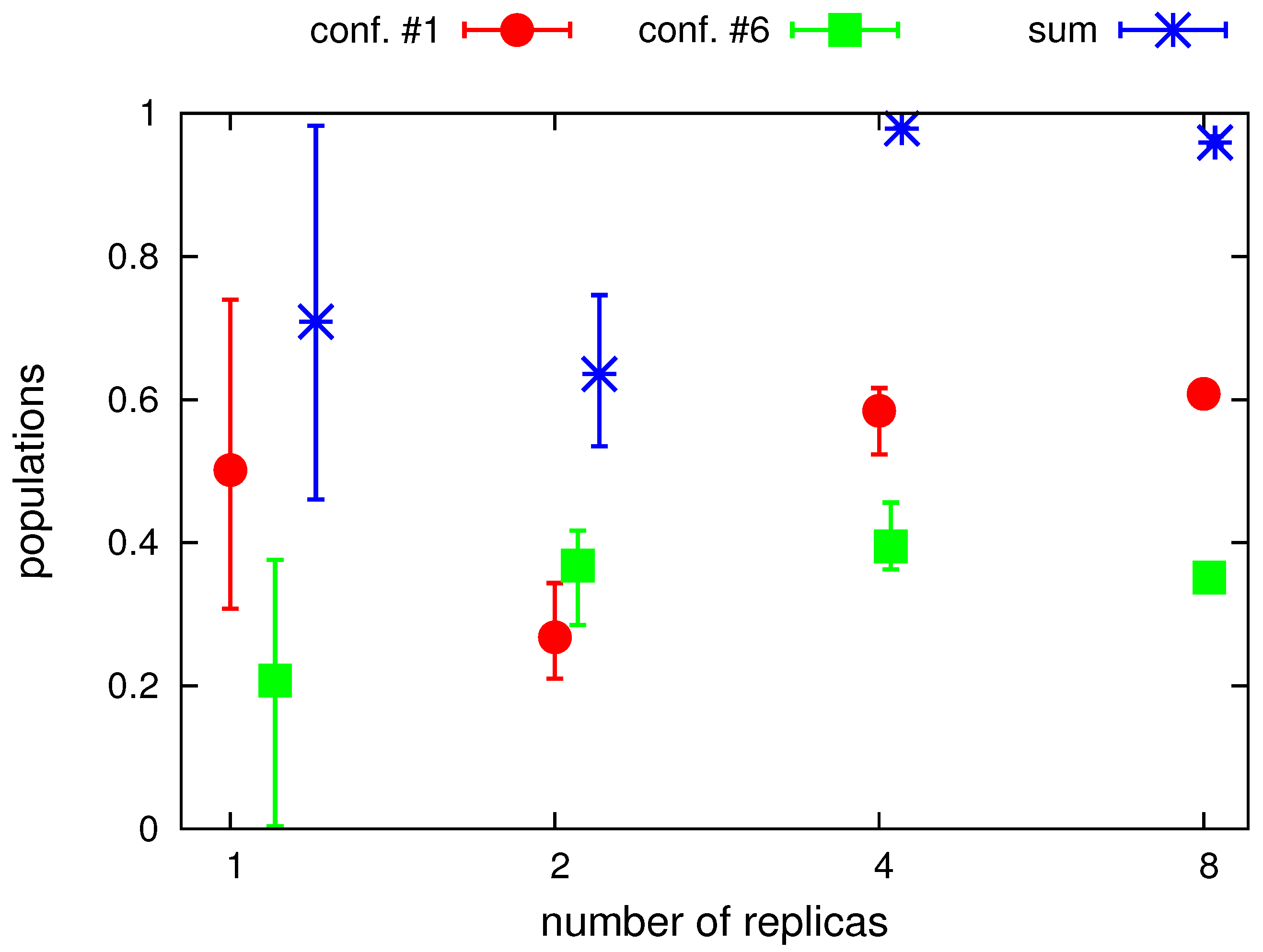Molecules 30 04354 g005