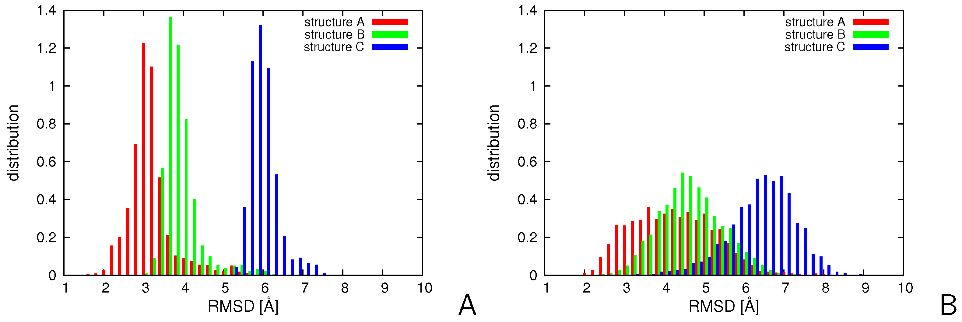 Molecules 30 04354 g006