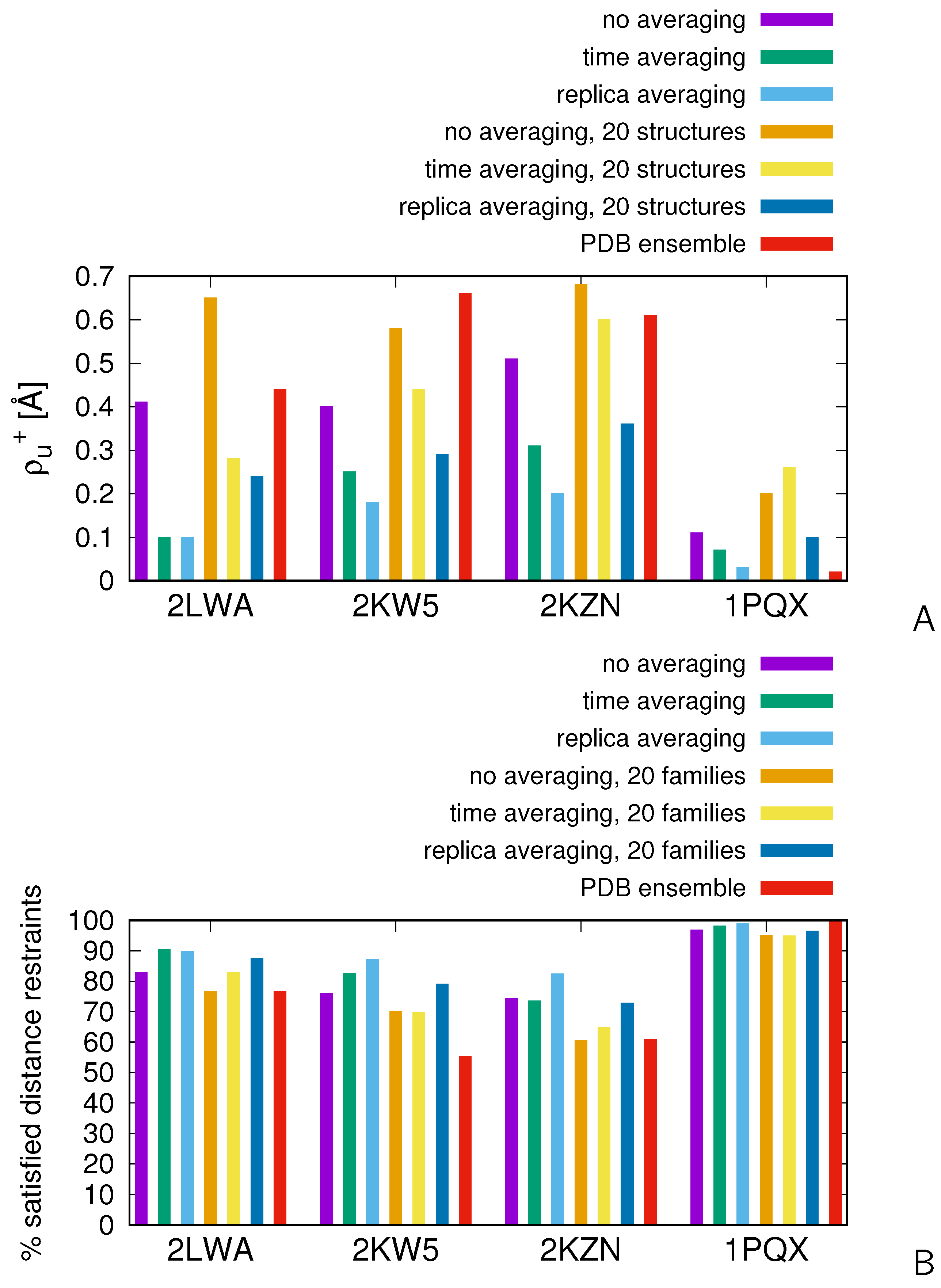Molecules 30 04354 g007