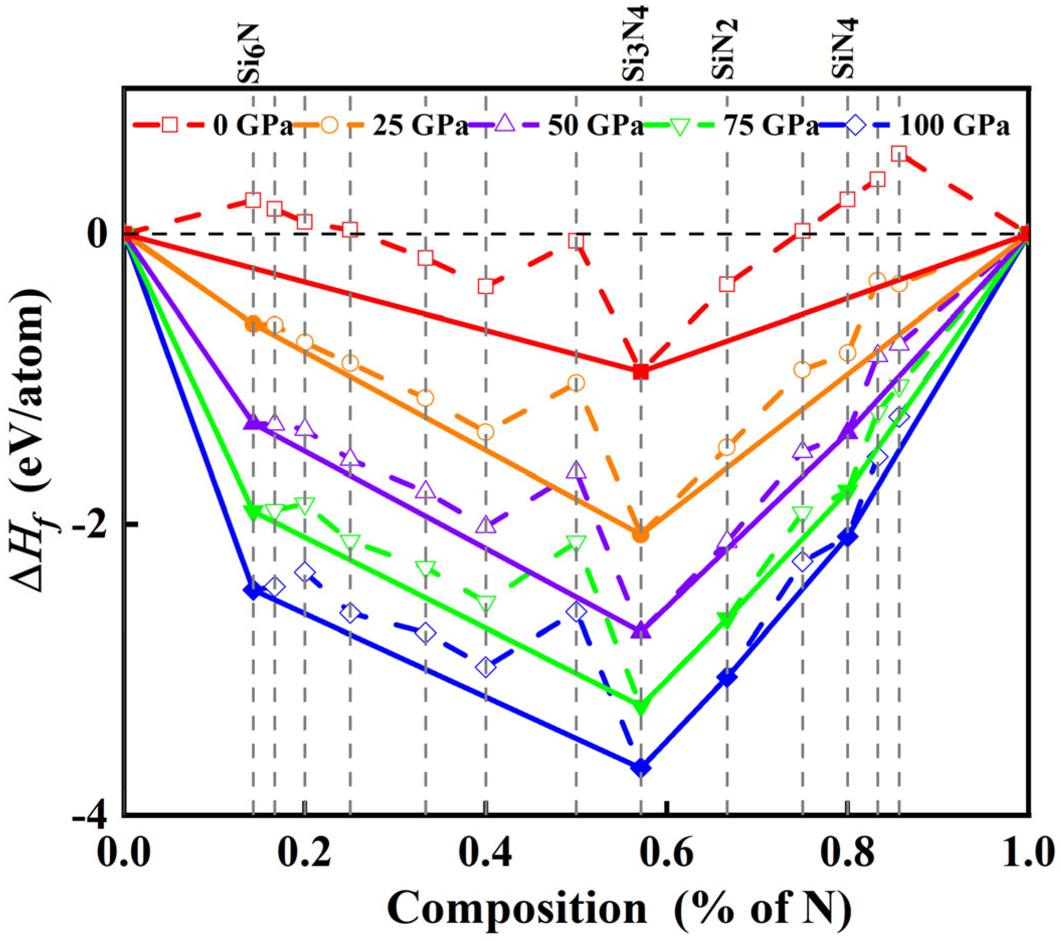 Molecules 30 04357 g001