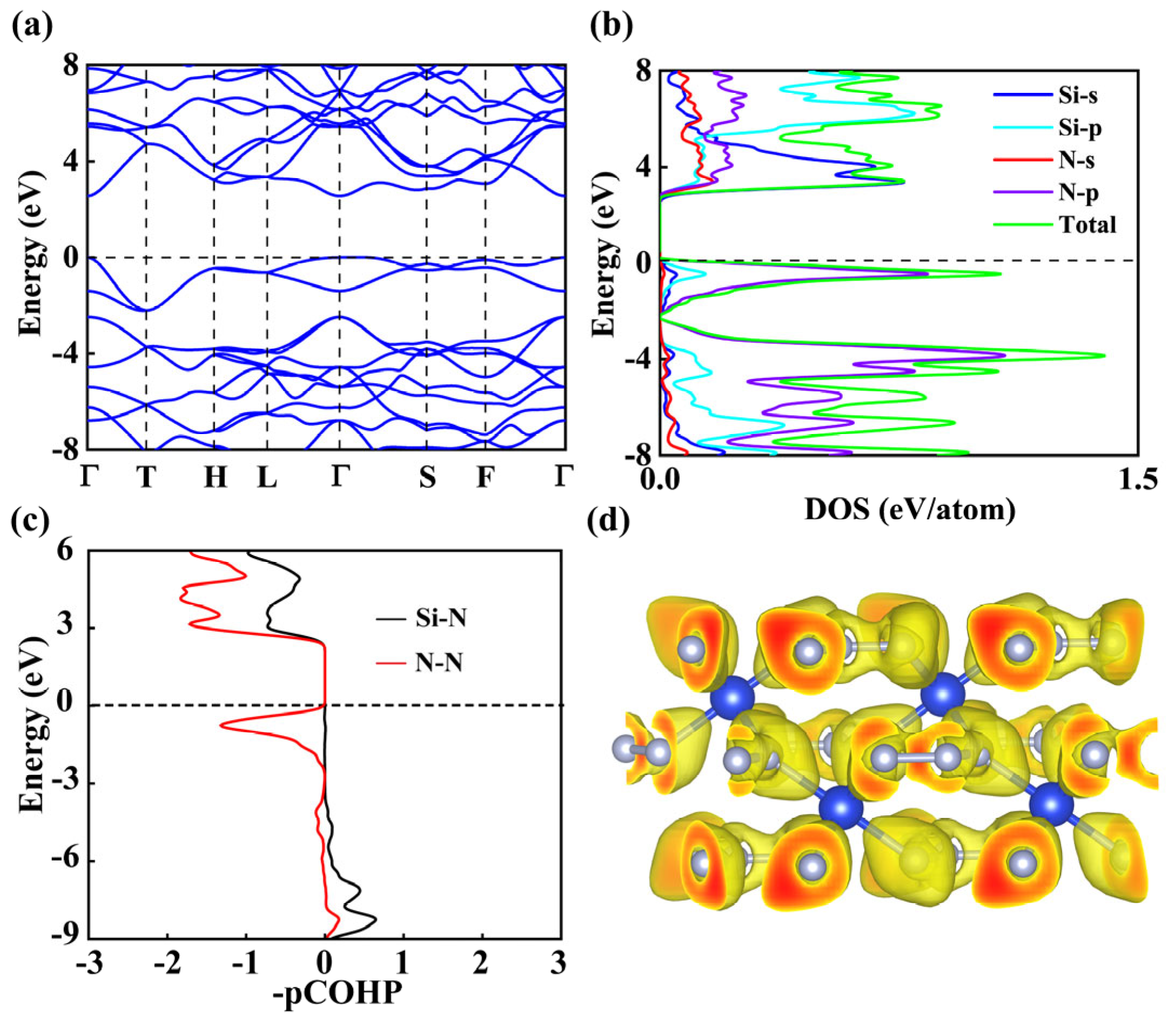 Molecules 30 04357 g004