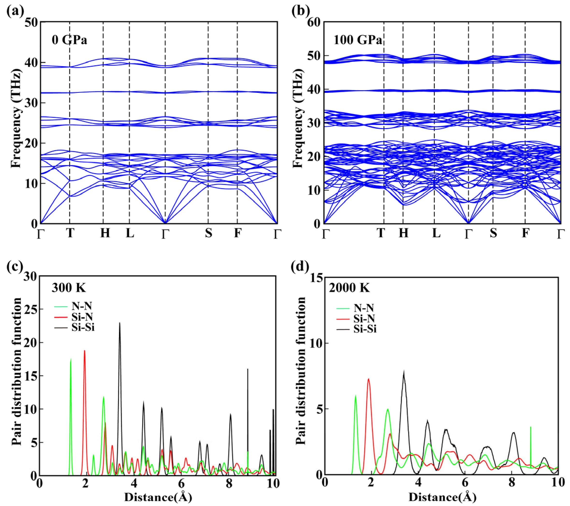 Molecules 30 04357 g005