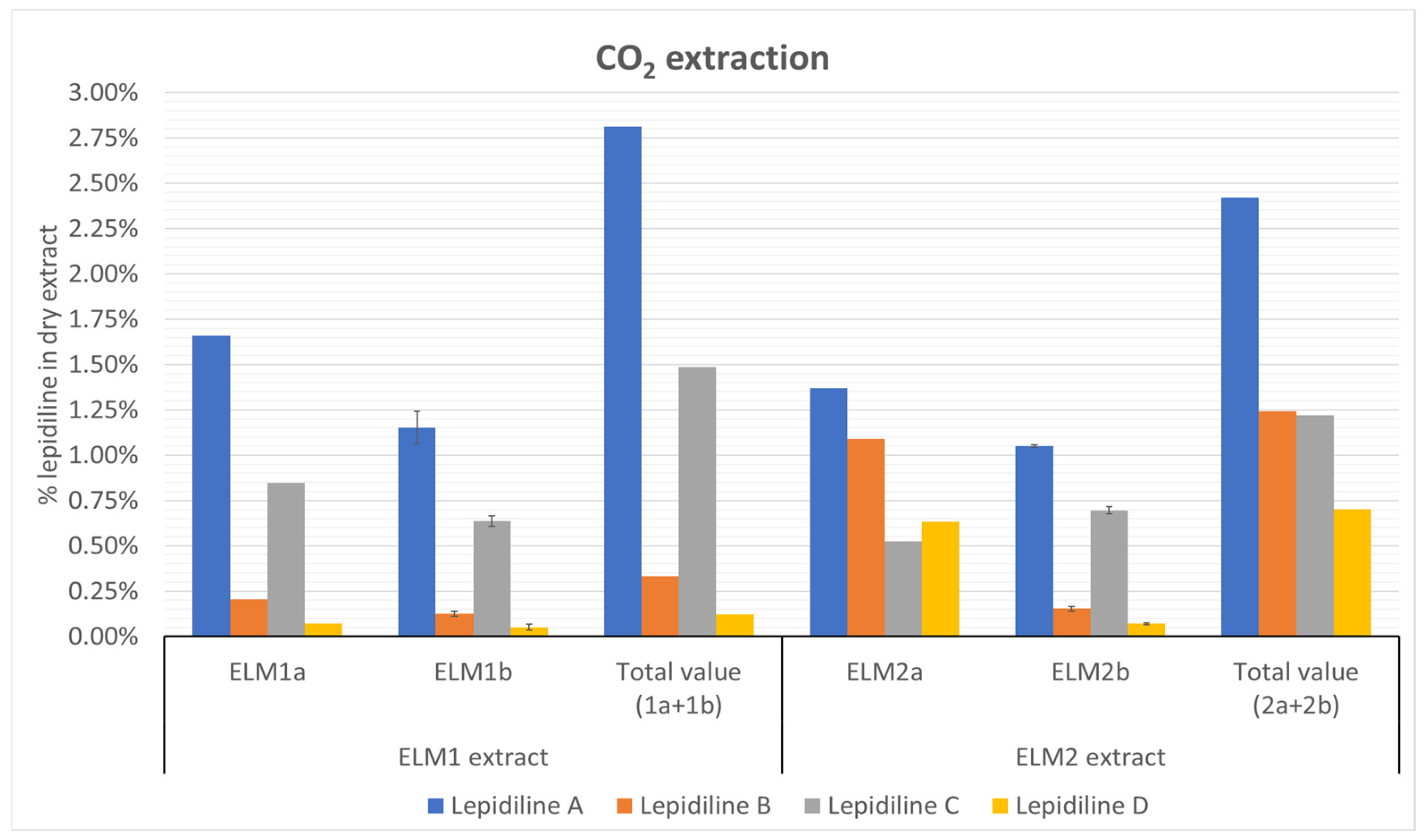 Molecules 30 04360 g005