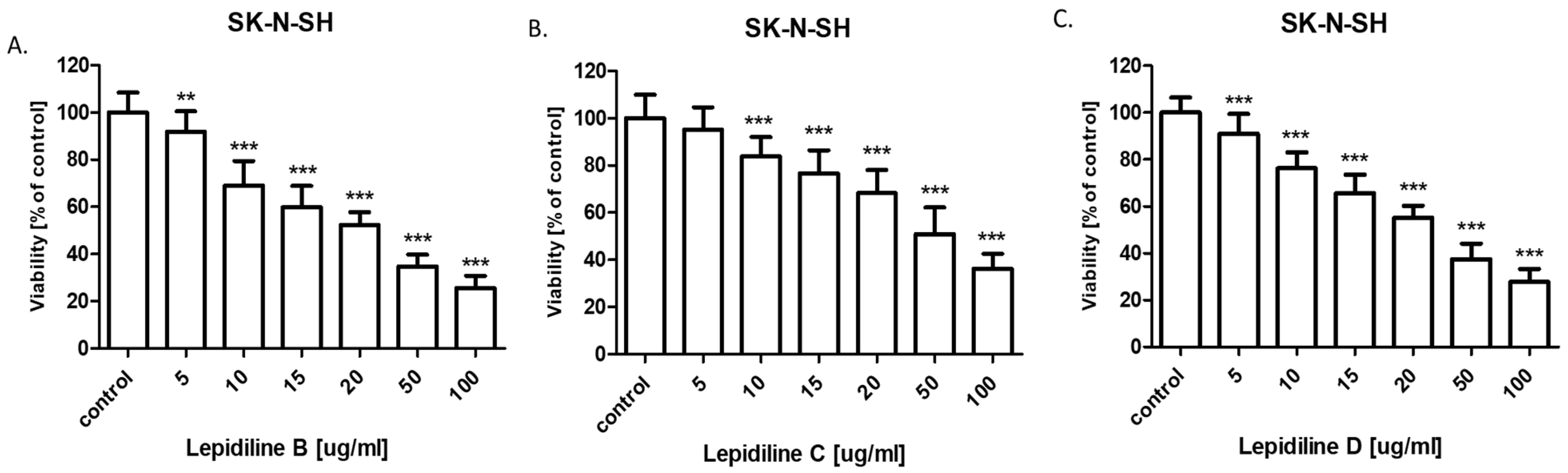 Molecules 30 04360 g009