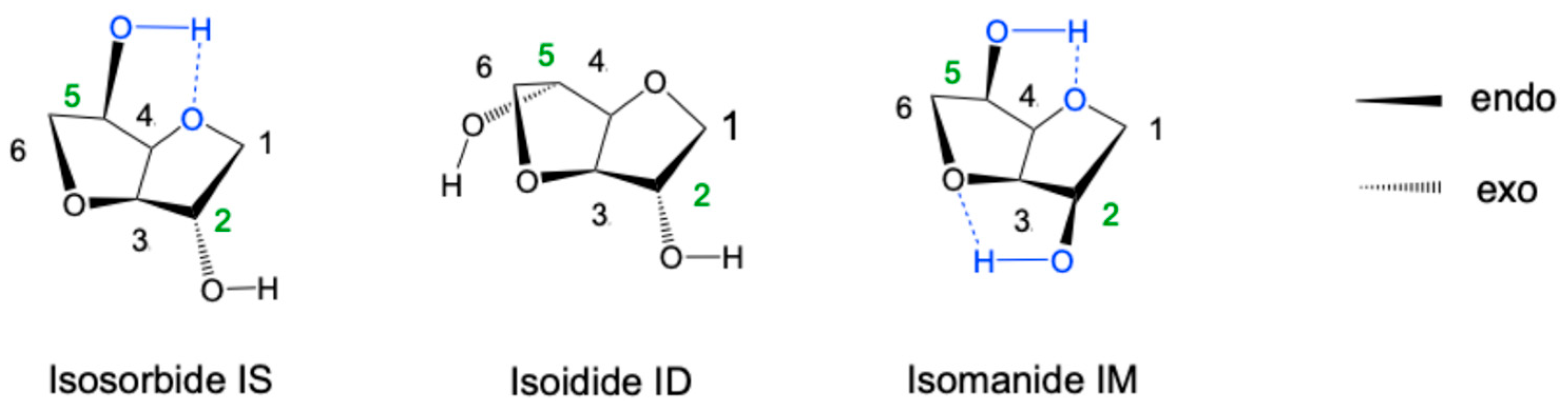 Molecules 30 04364 g001