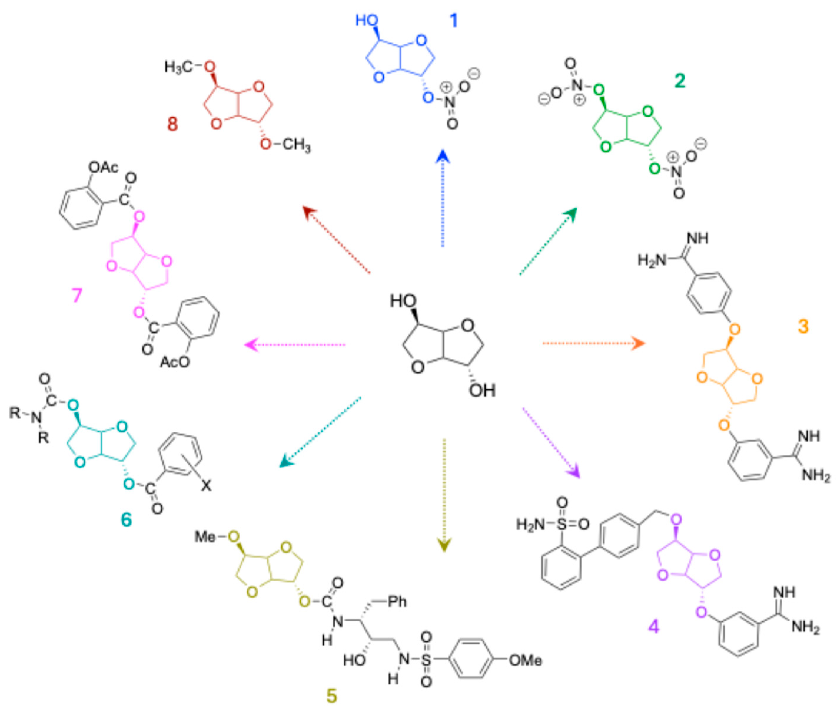 Molecules 30 04364 g004