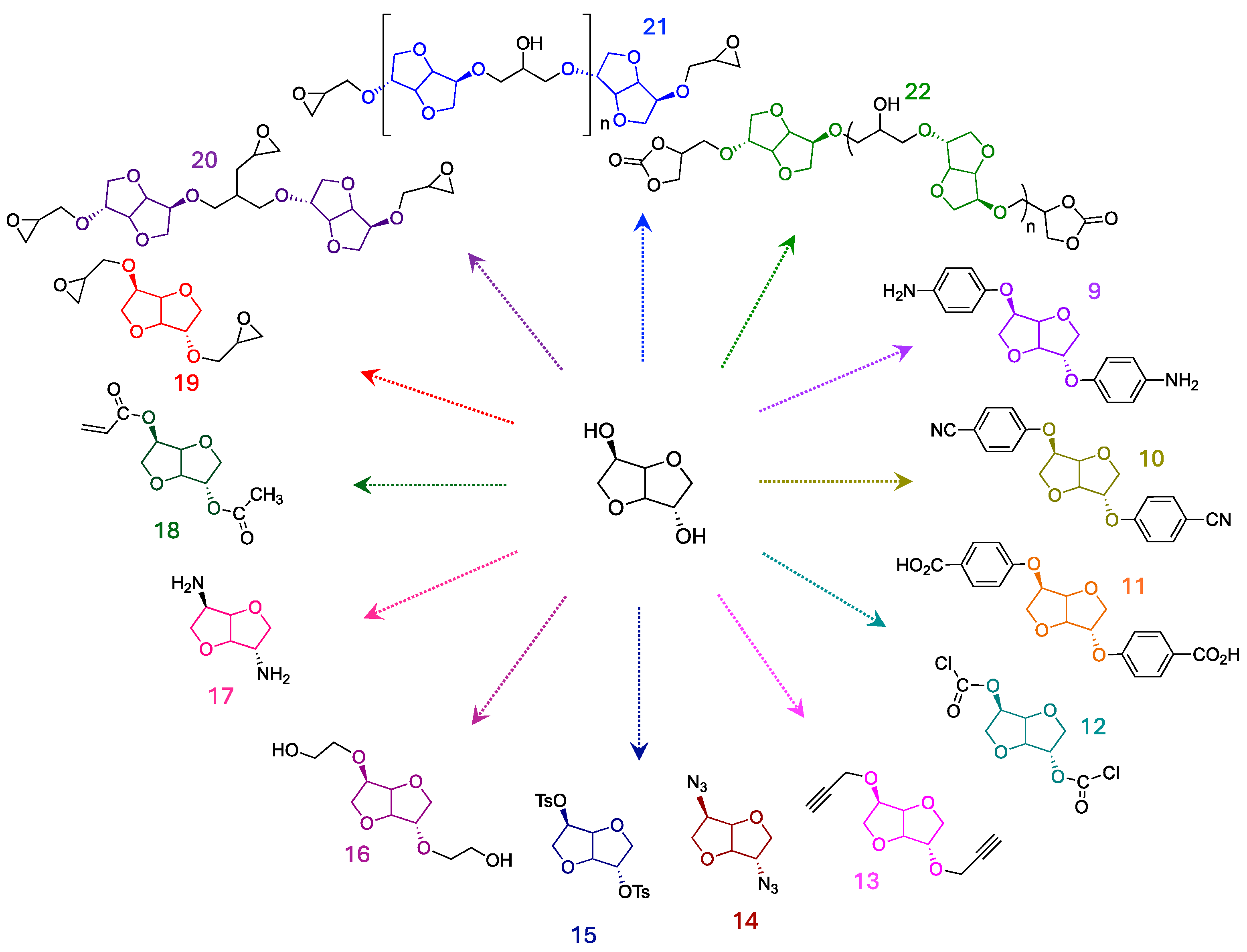 Molecules 30 04364 g005
