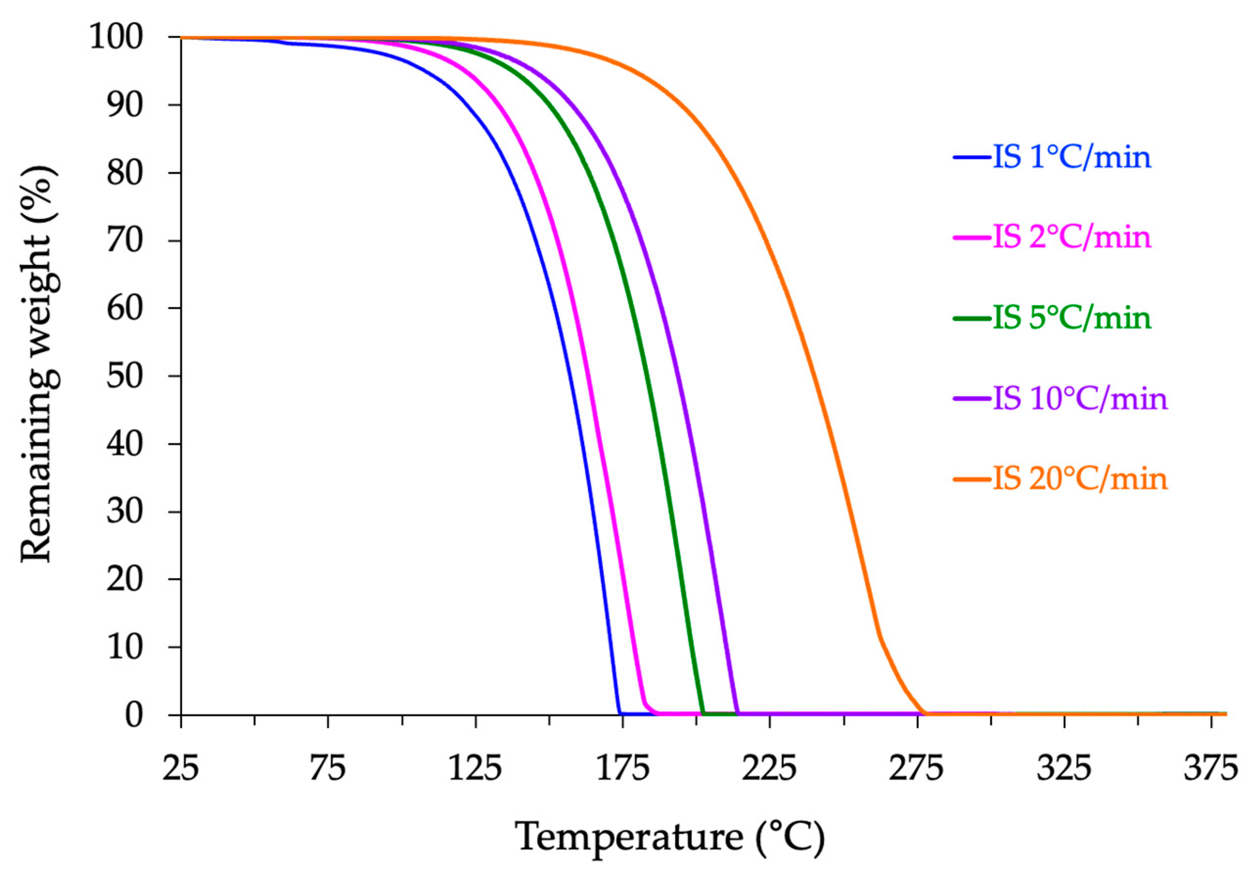 Molecules 30 04364 g011
