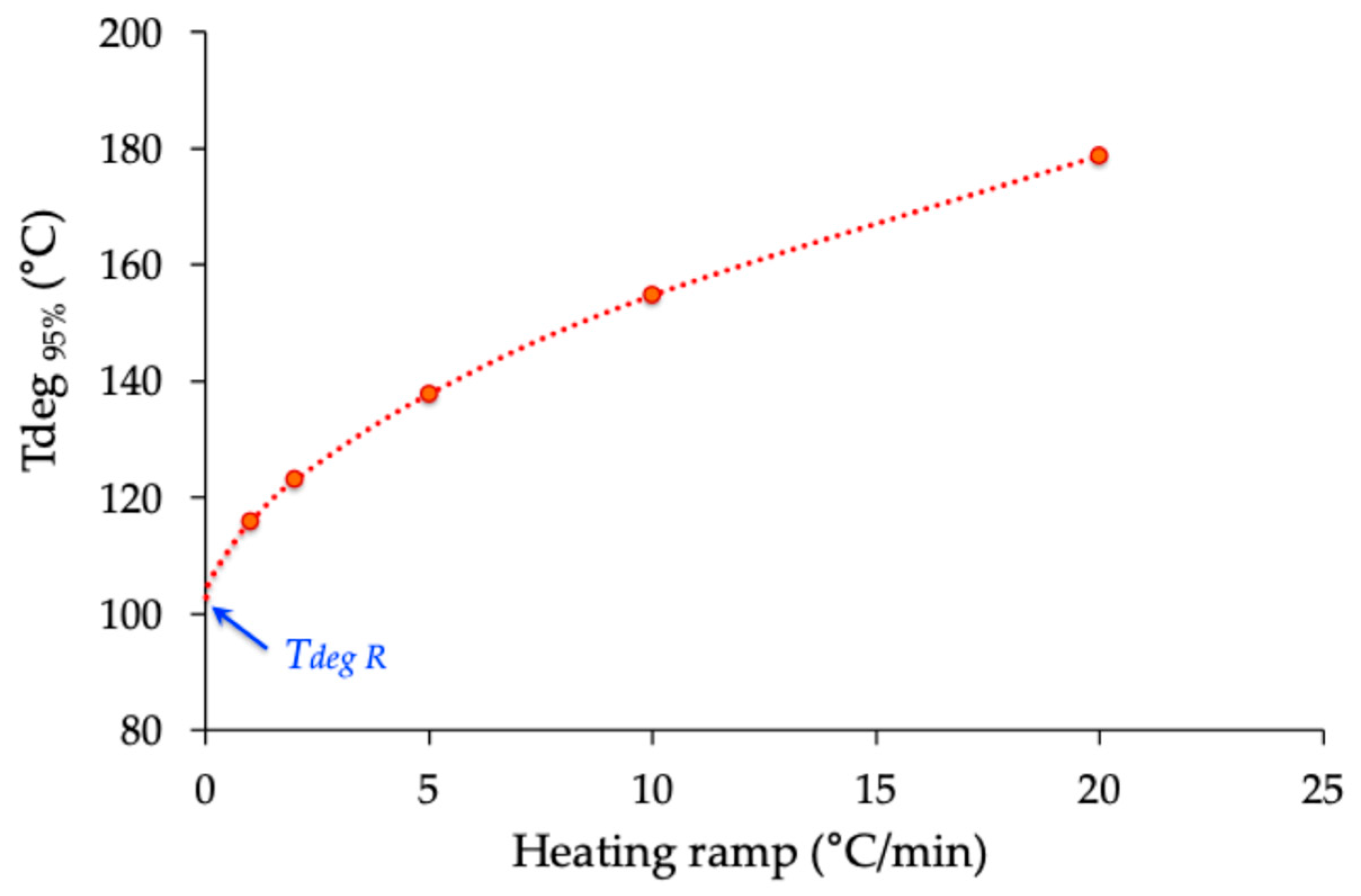 Molecules 30 04364 g013