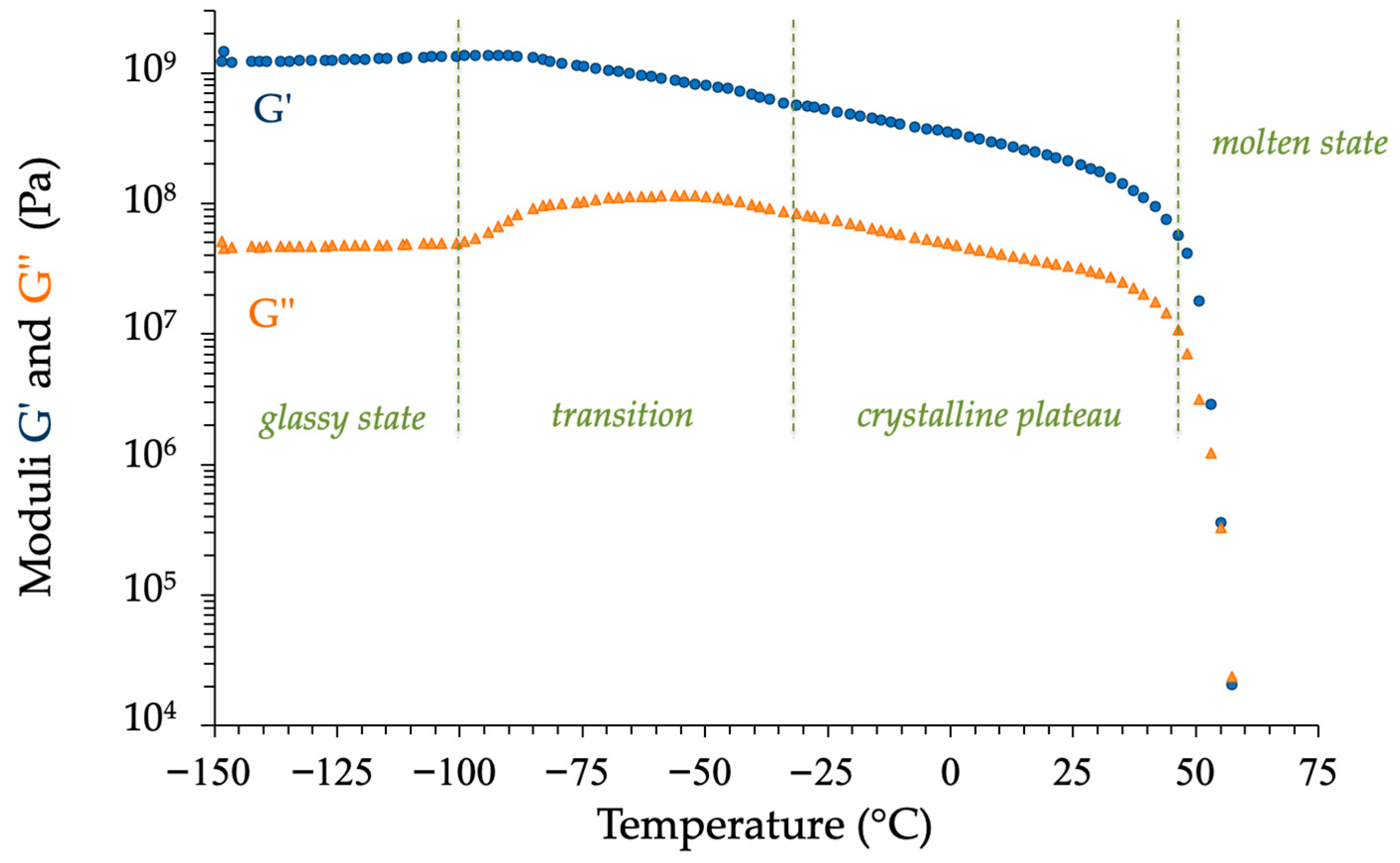 Molecules 30 04364 g014