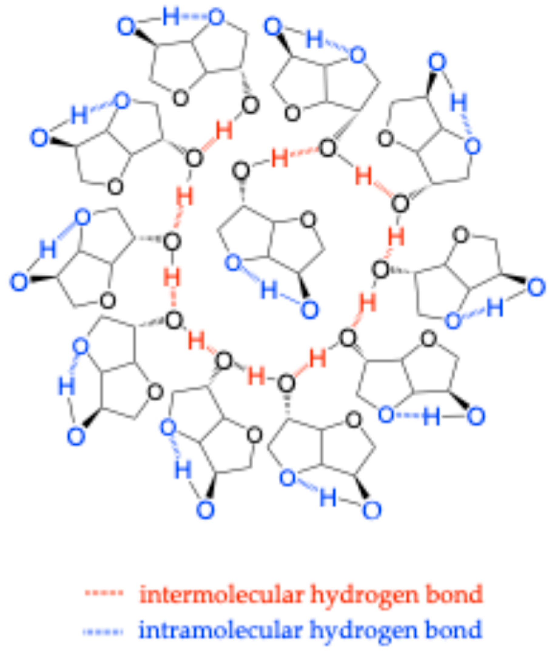 Molecules 30 04364 g015