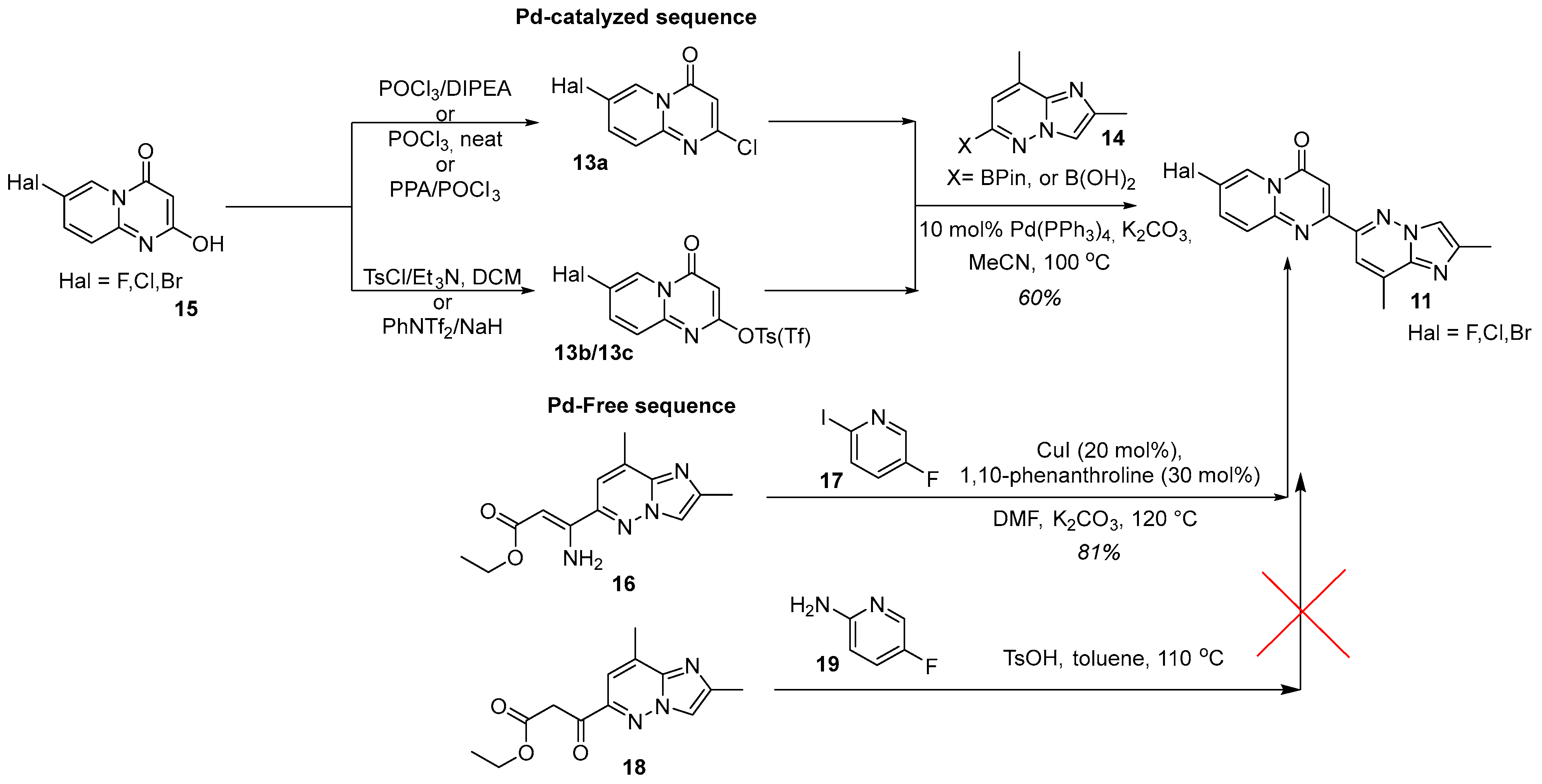 Molecules 30 04365 g008