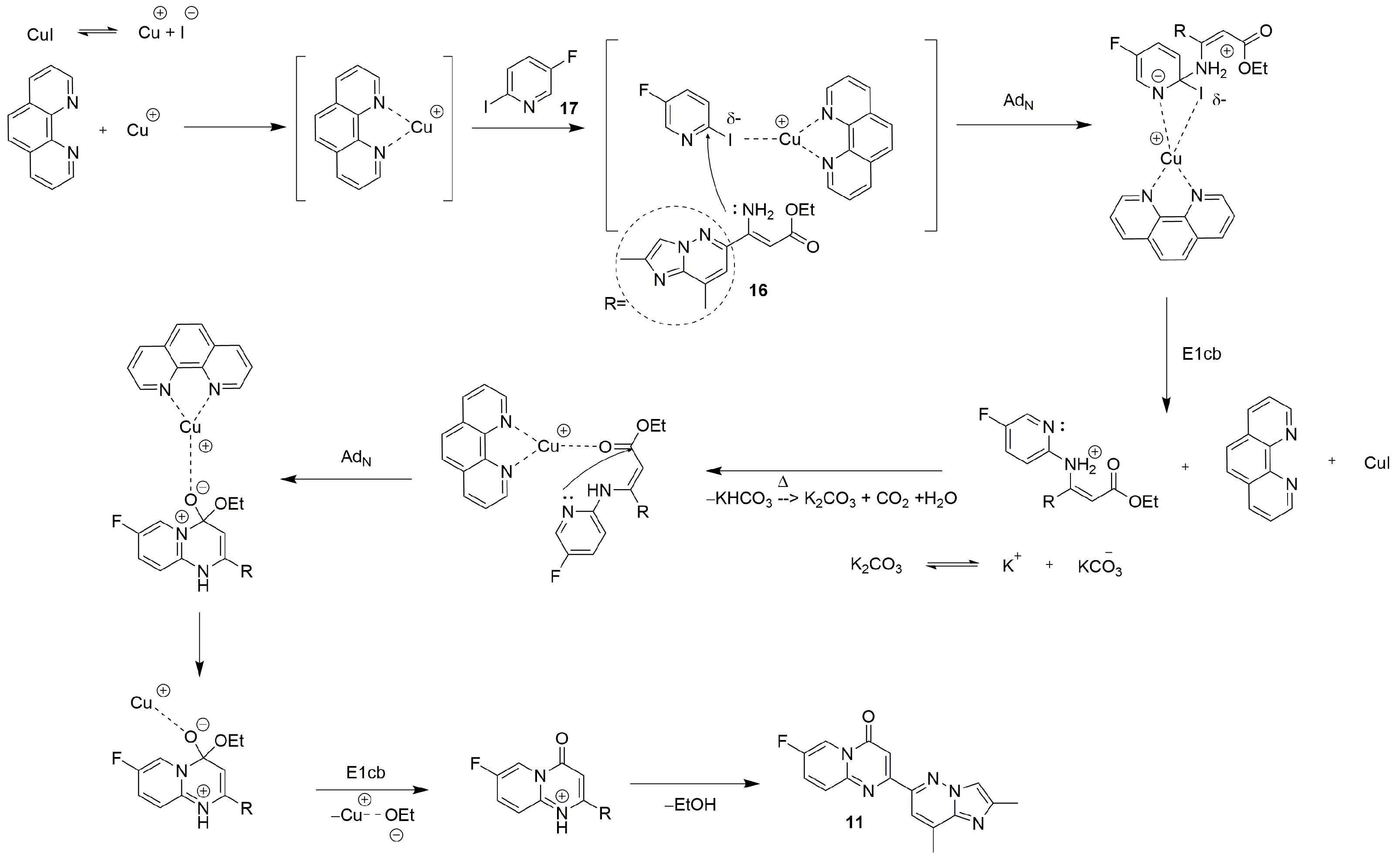 Molecules 30 04365 g009