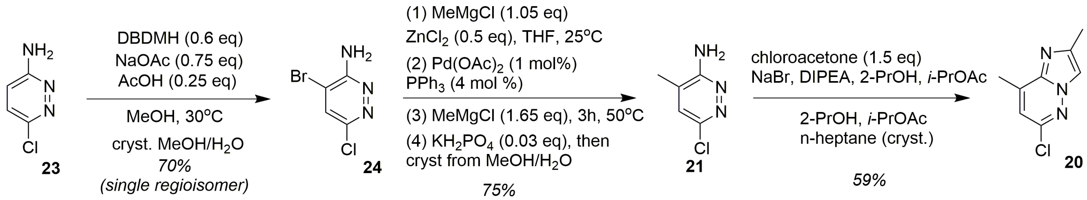 Molecules 30 04365 g011
