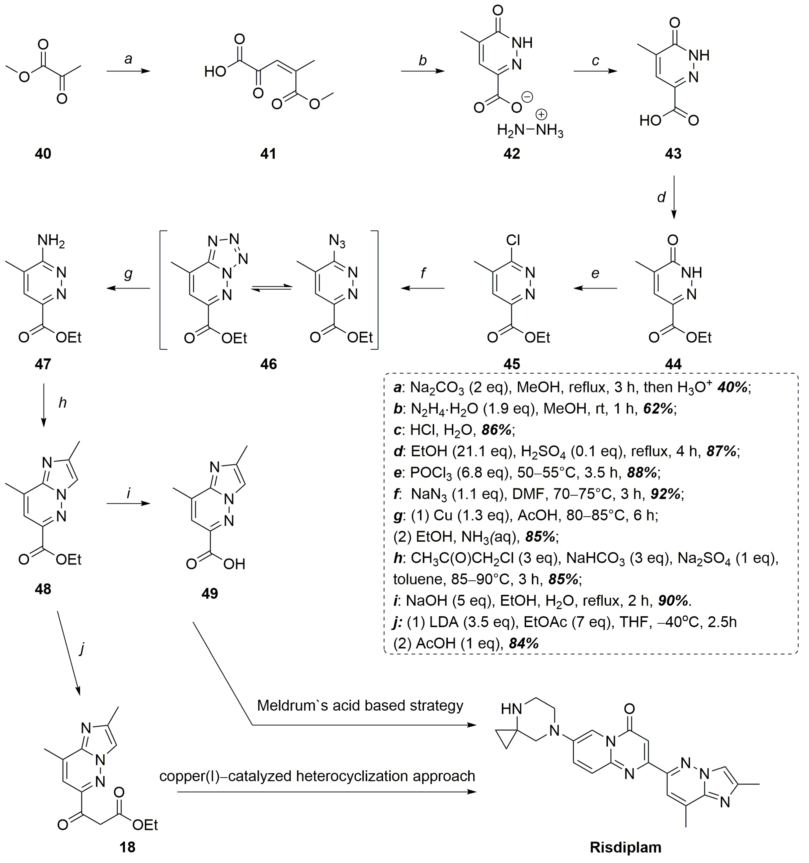Molecules 30 04365 g014