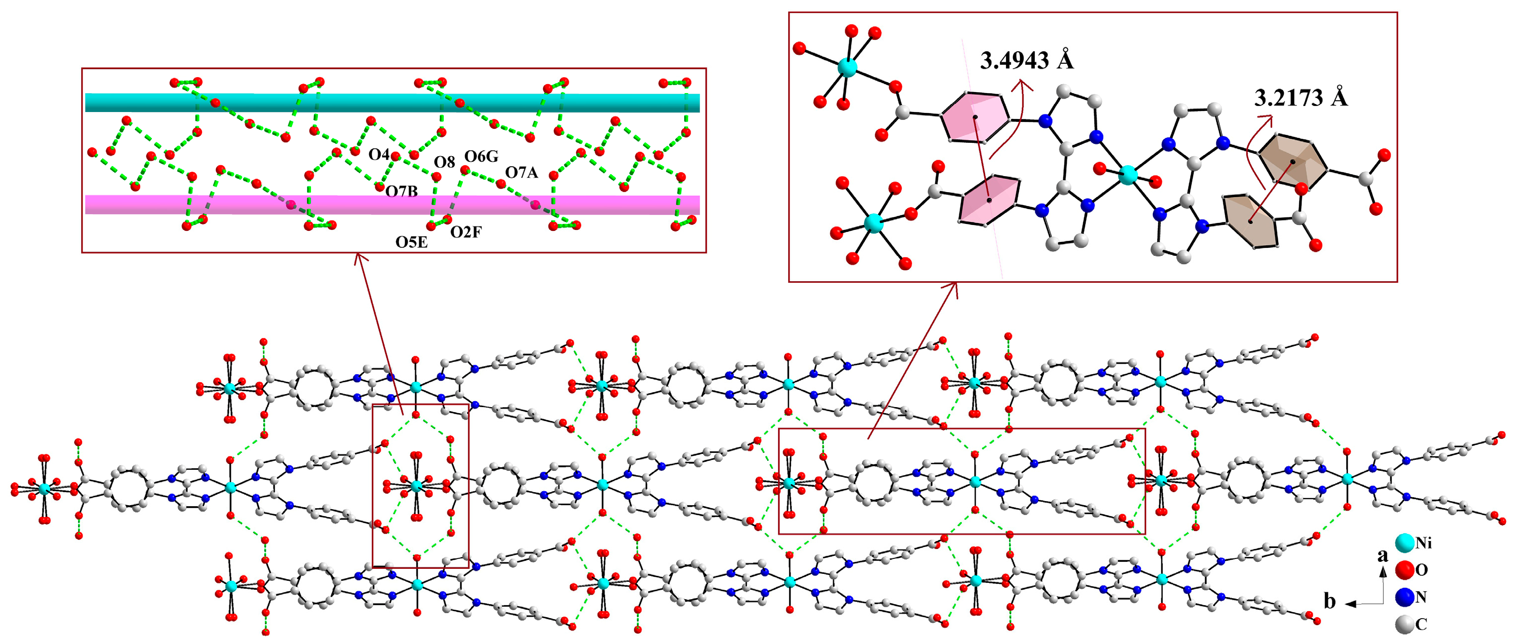Molecules 30 04366 g004