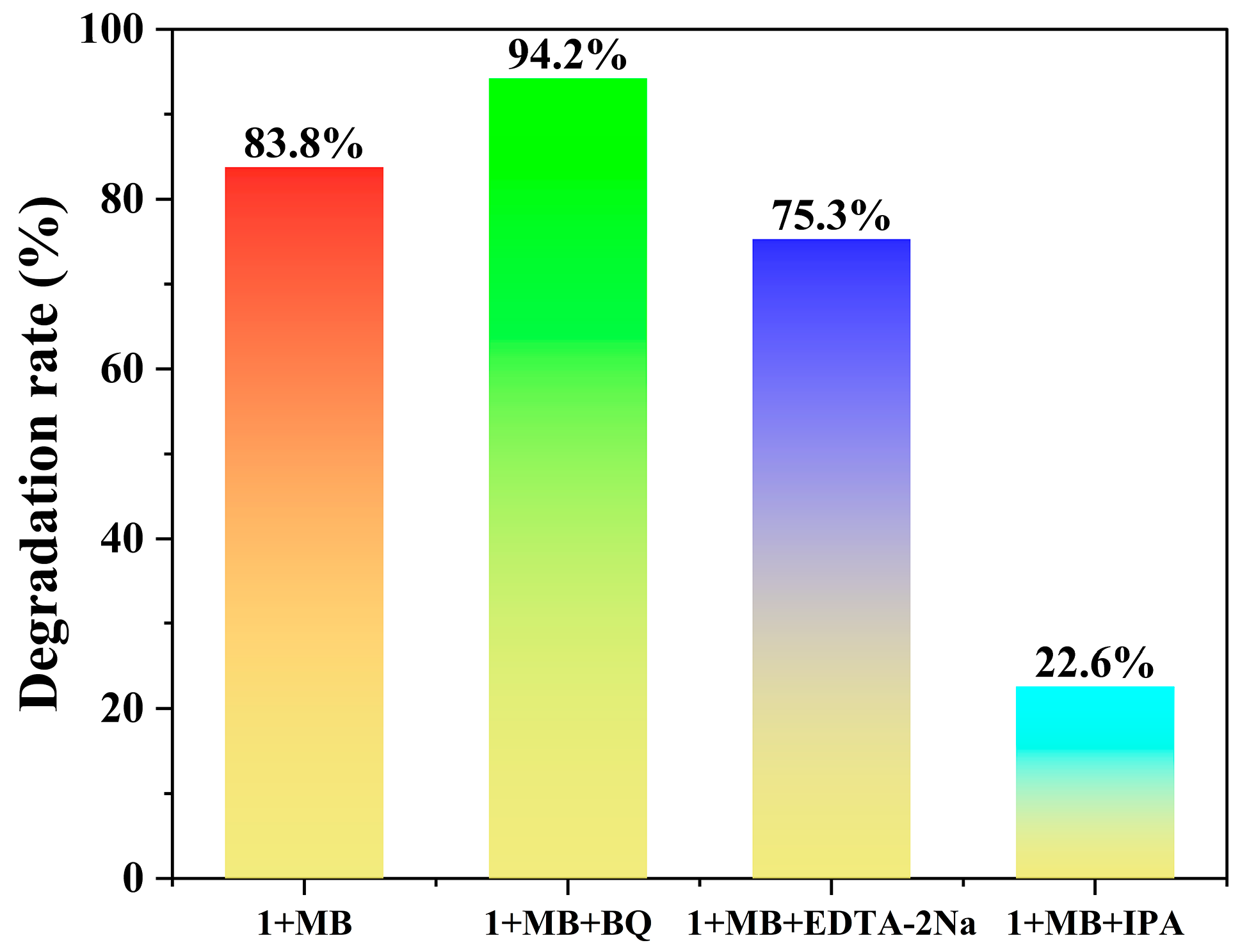 Molecules 30 04366 g009