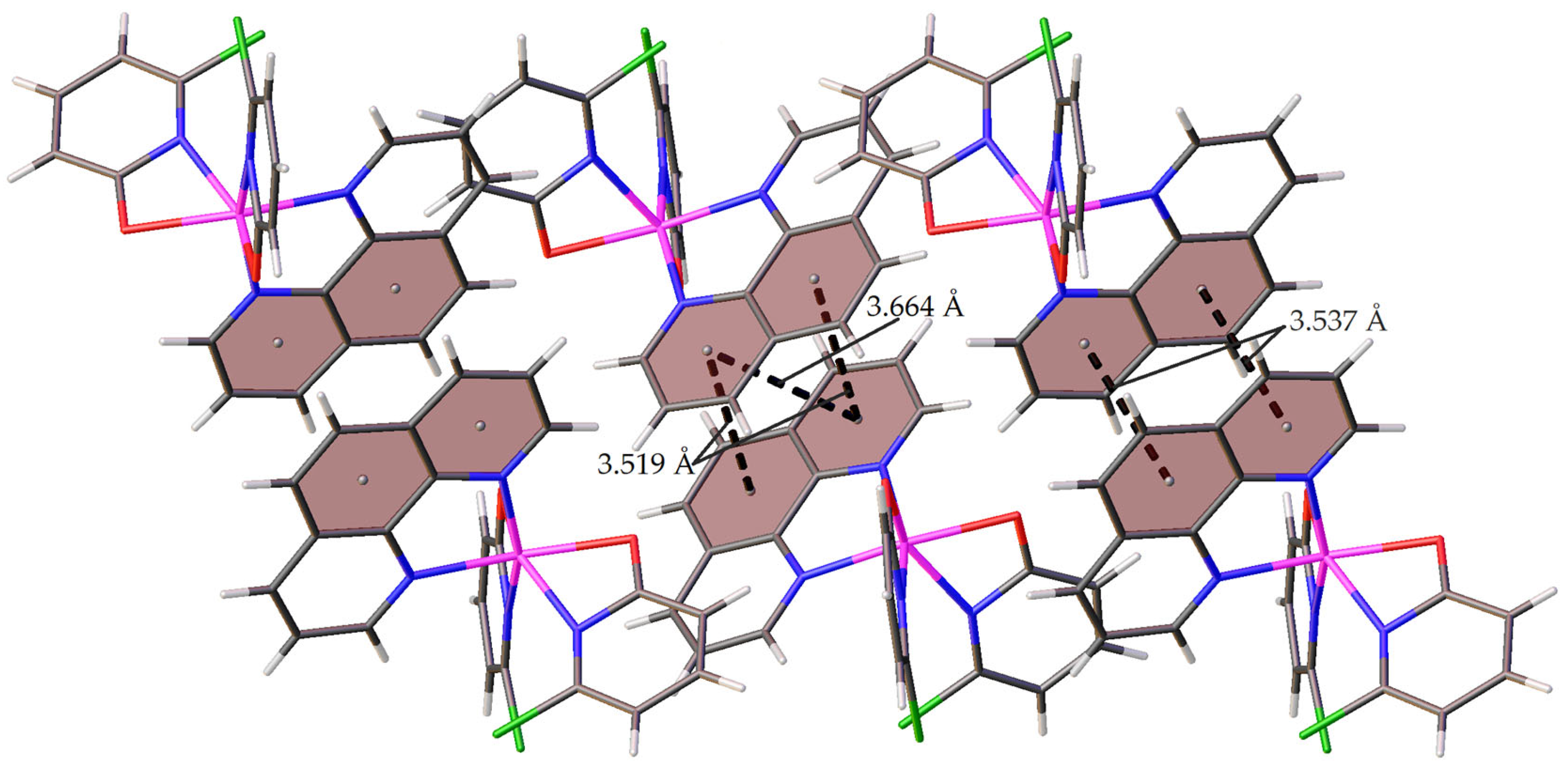 Molecules 30 04367 g003