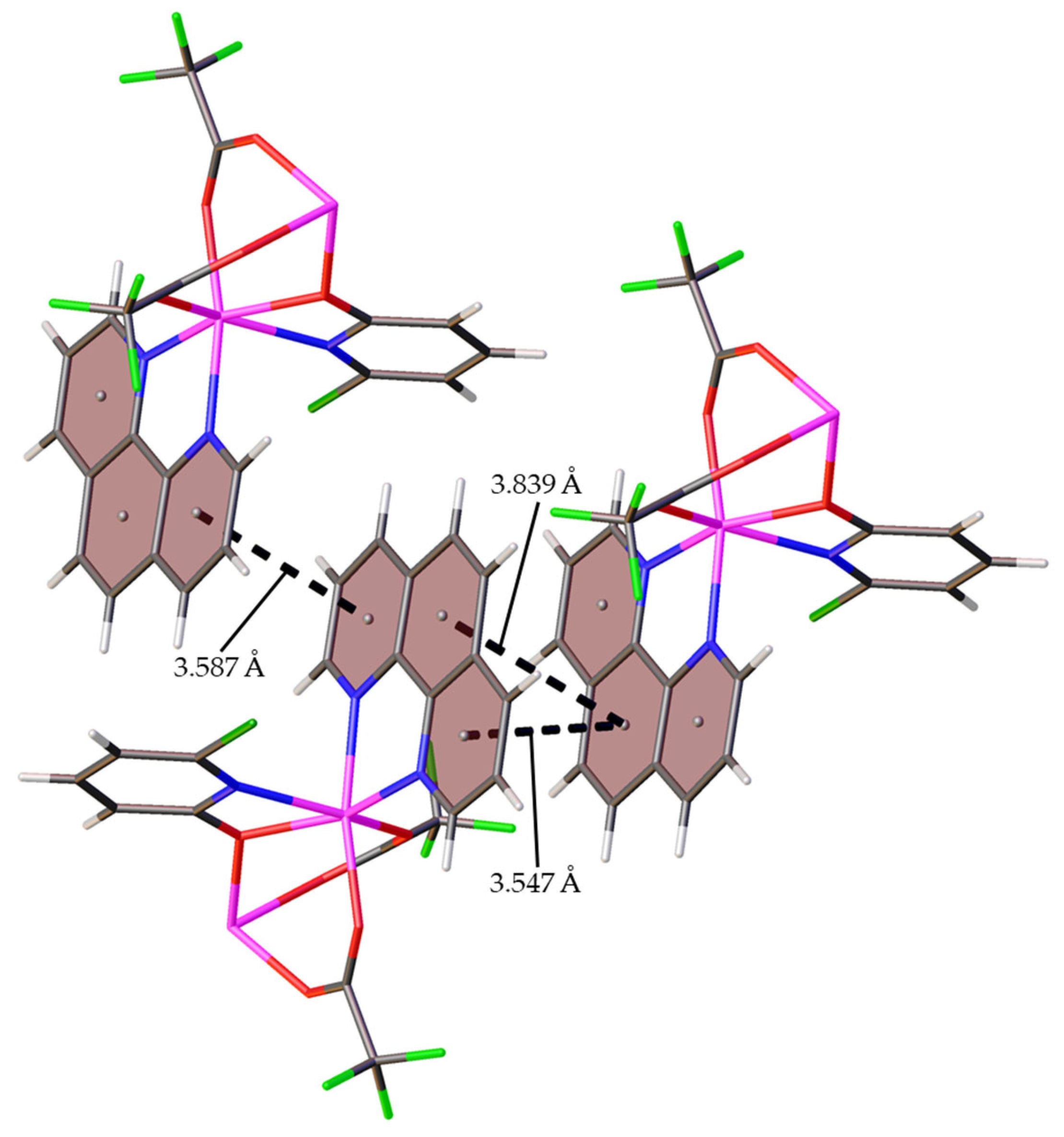Molecules 30 04367 g006