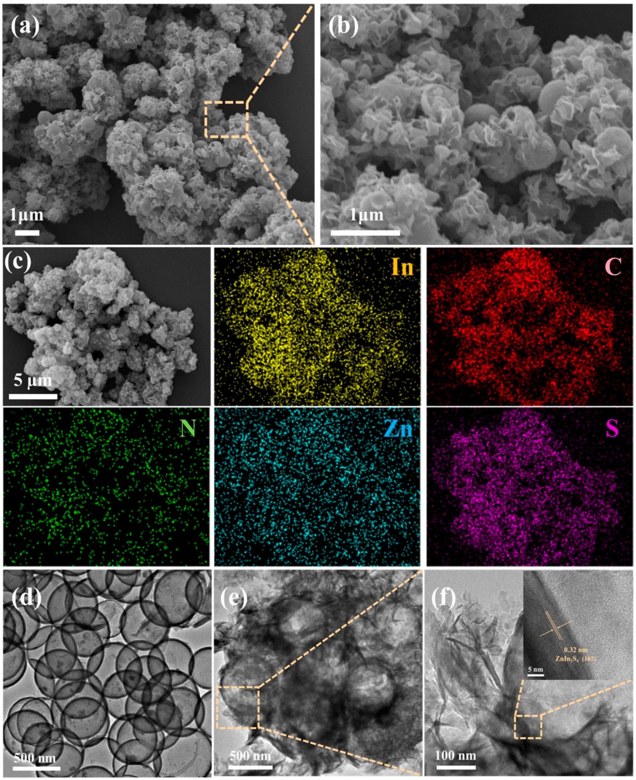 Molecules 30 04368 g002