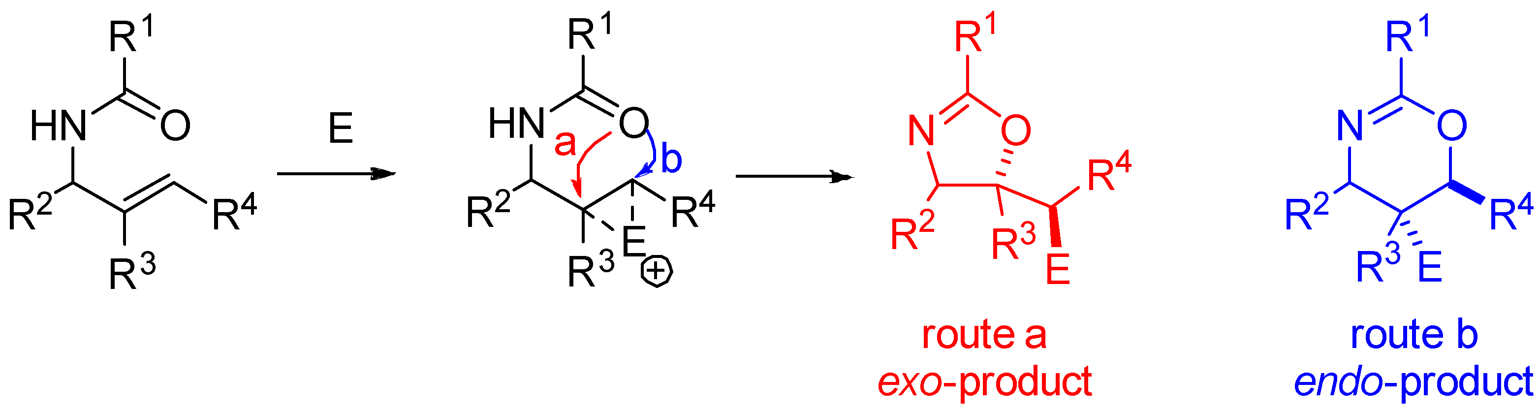 Molecules 30 04369 sch001