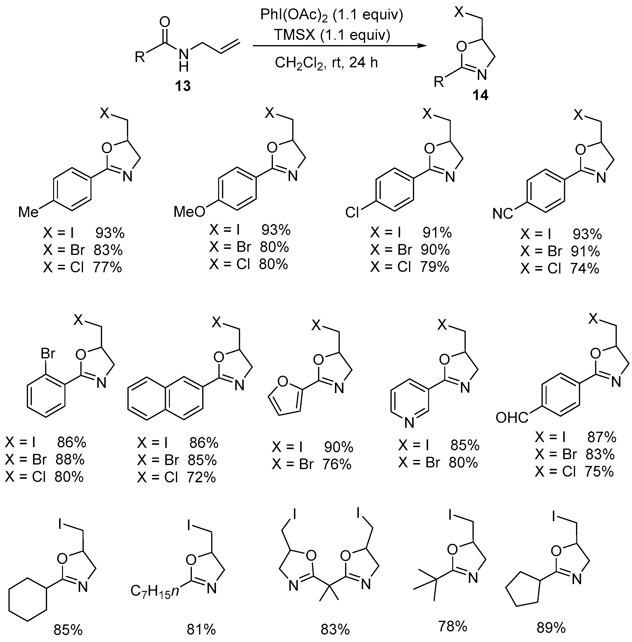 Molecules 30 04369 sch009