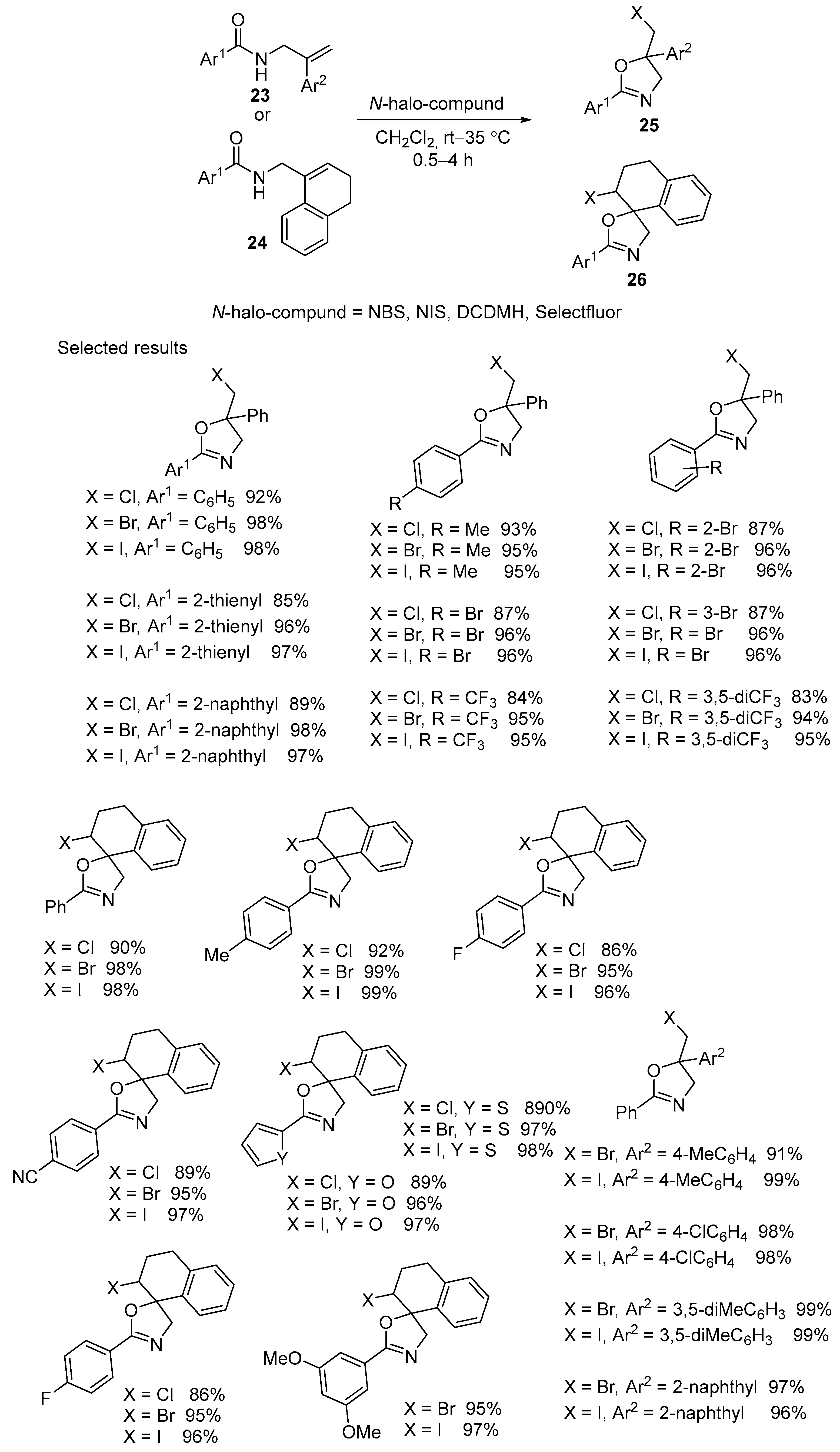 Molecules 30 04369 sch012