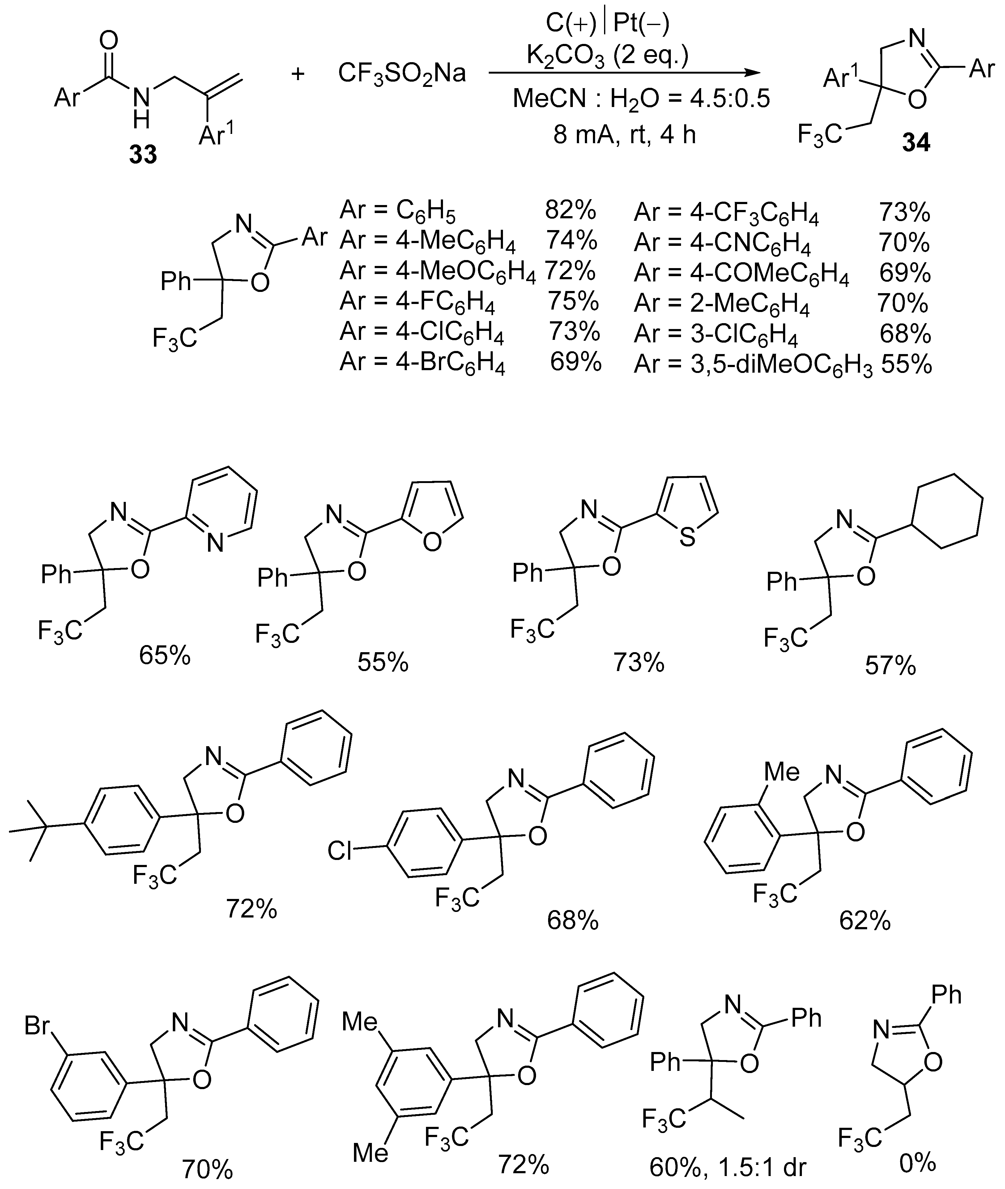 Molecules 30 04369 sch016