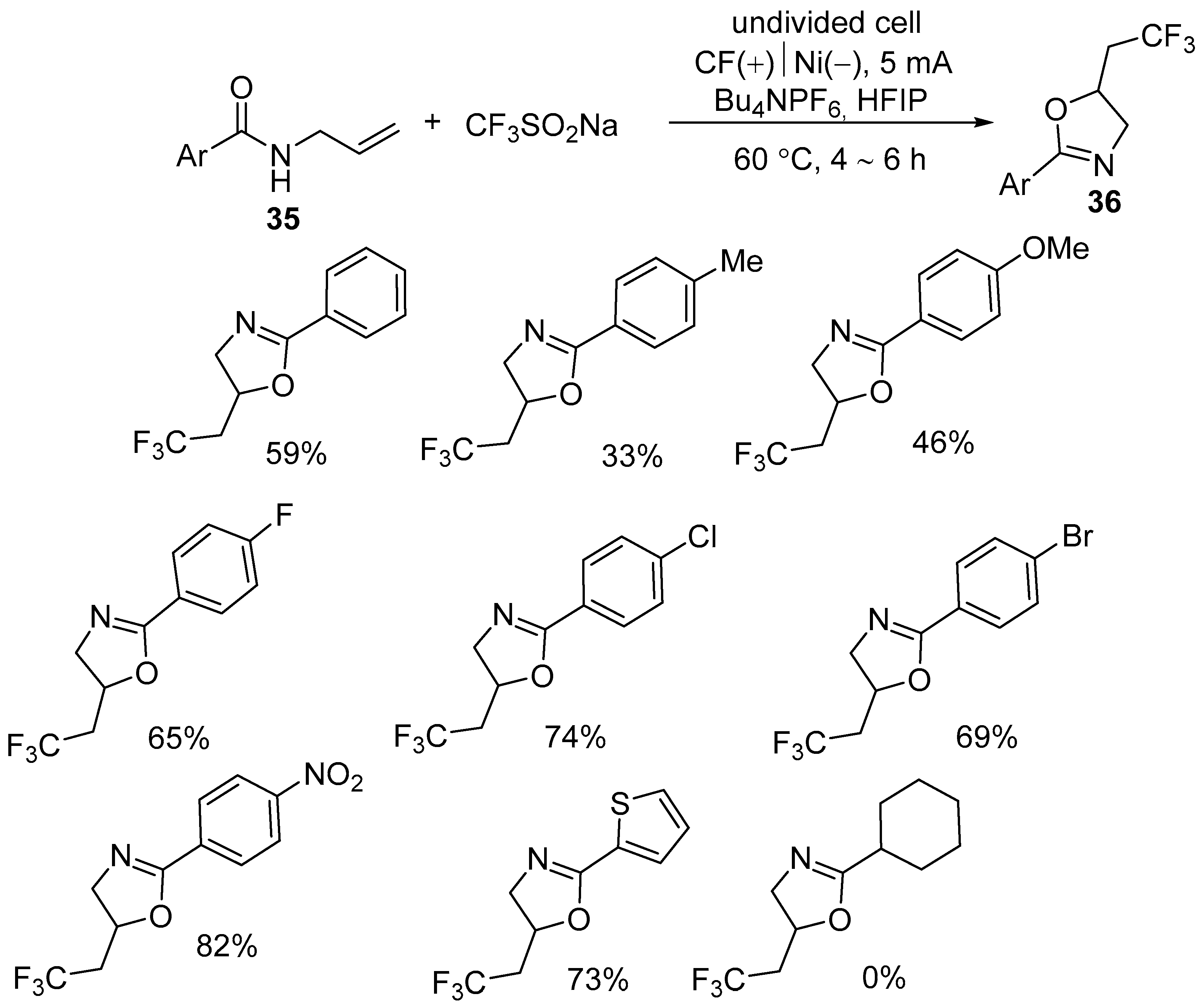 Molecules 30 04369 sch017