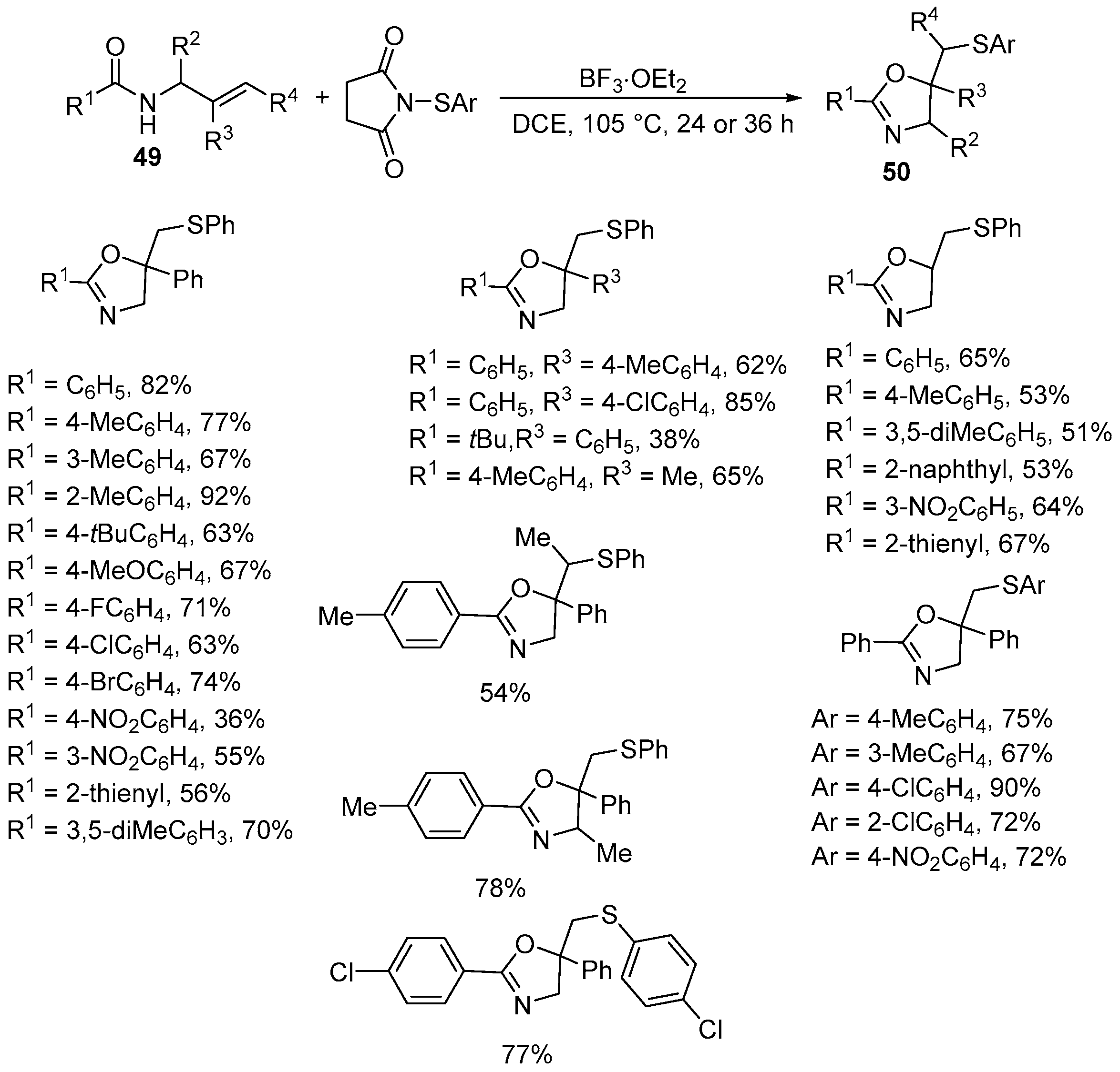 Molecules 30 04369 sch025