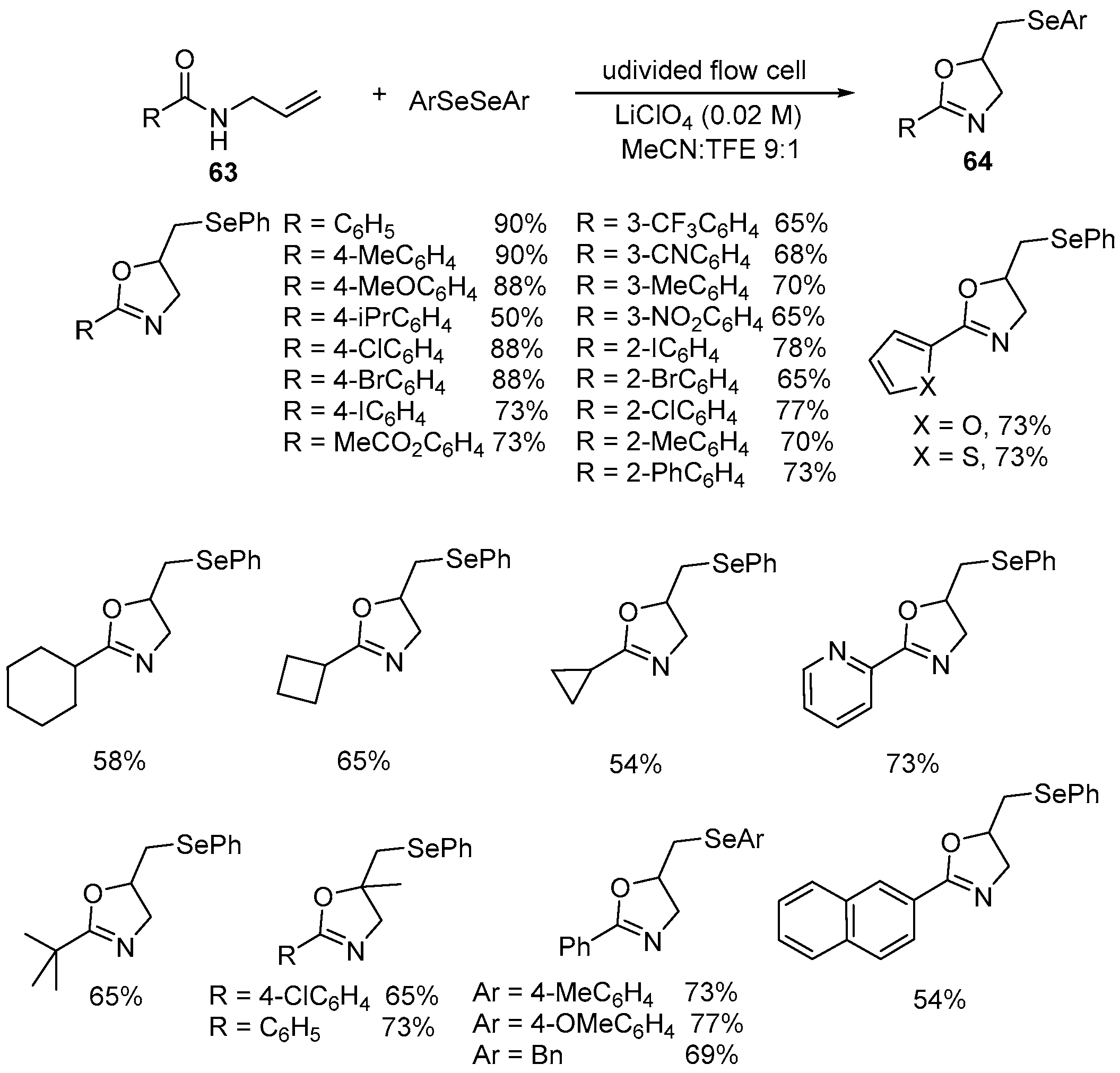 Molecules 30 04369 sch032