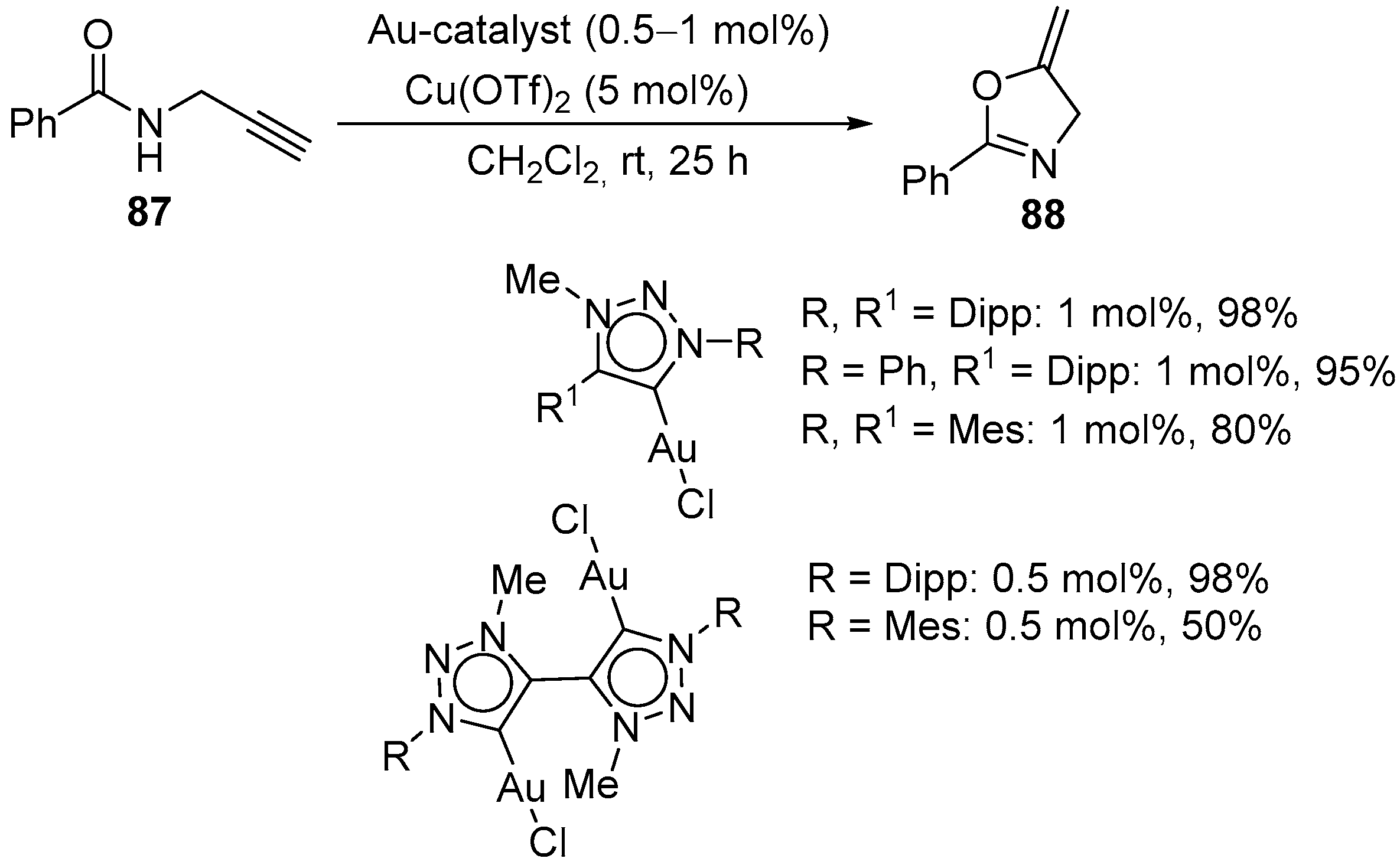 Molecules 30 04369 sch043