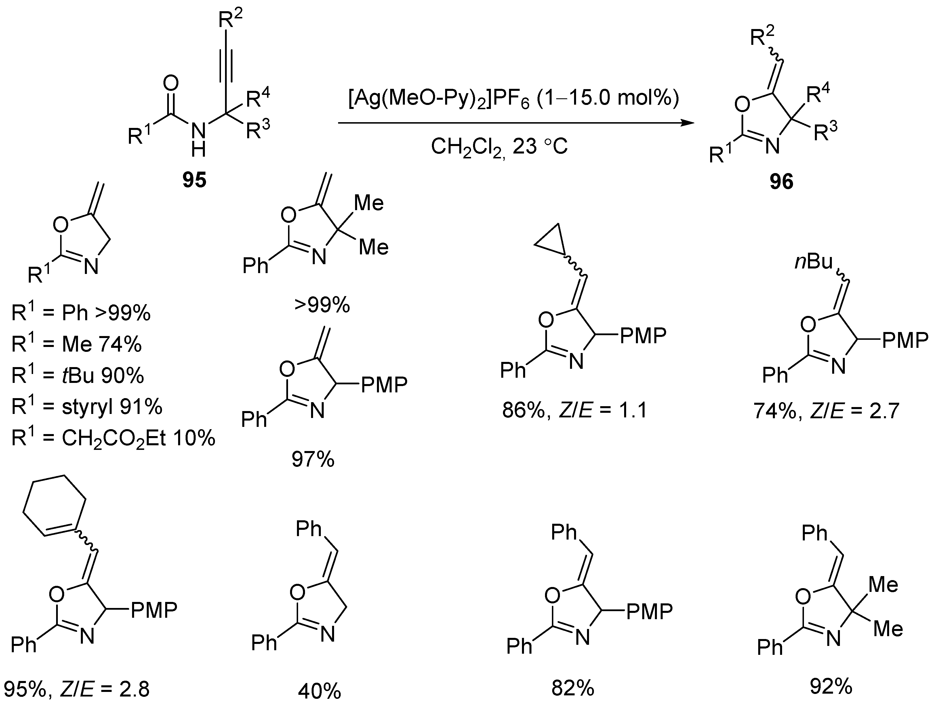 Molecules 30 04369 sch048