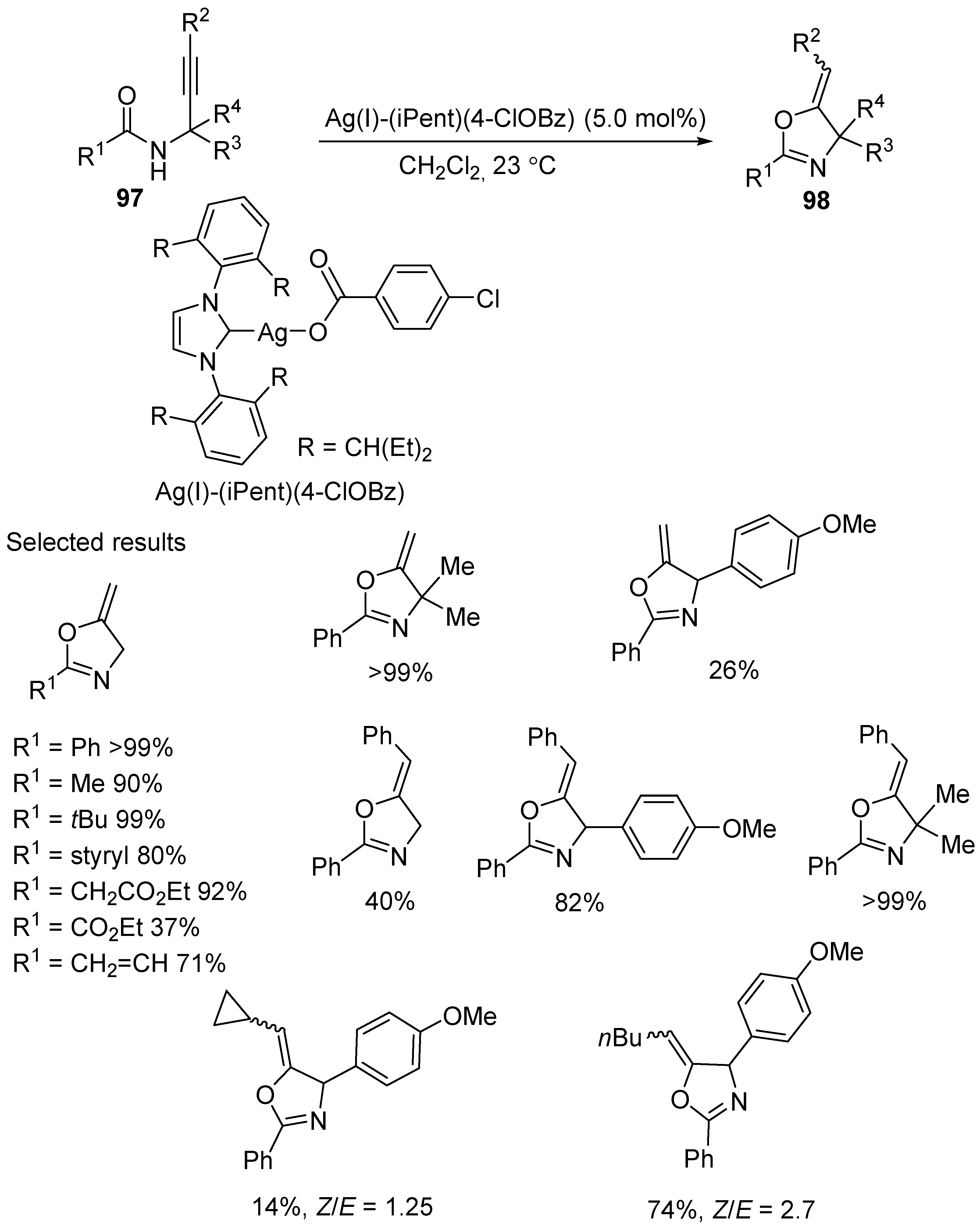 Molecules 30 04369 sch049
