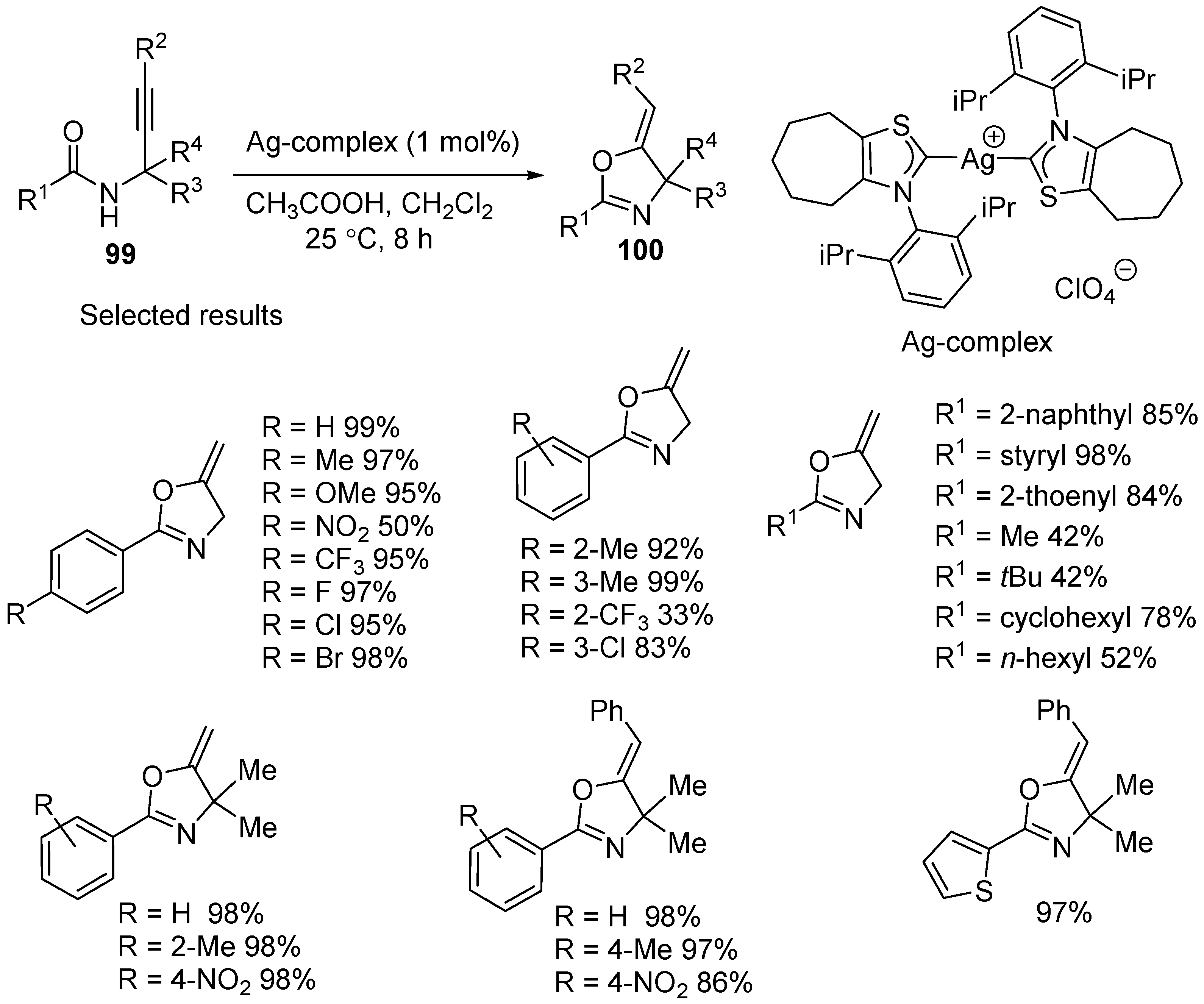Molecules 30 04369 sch050
