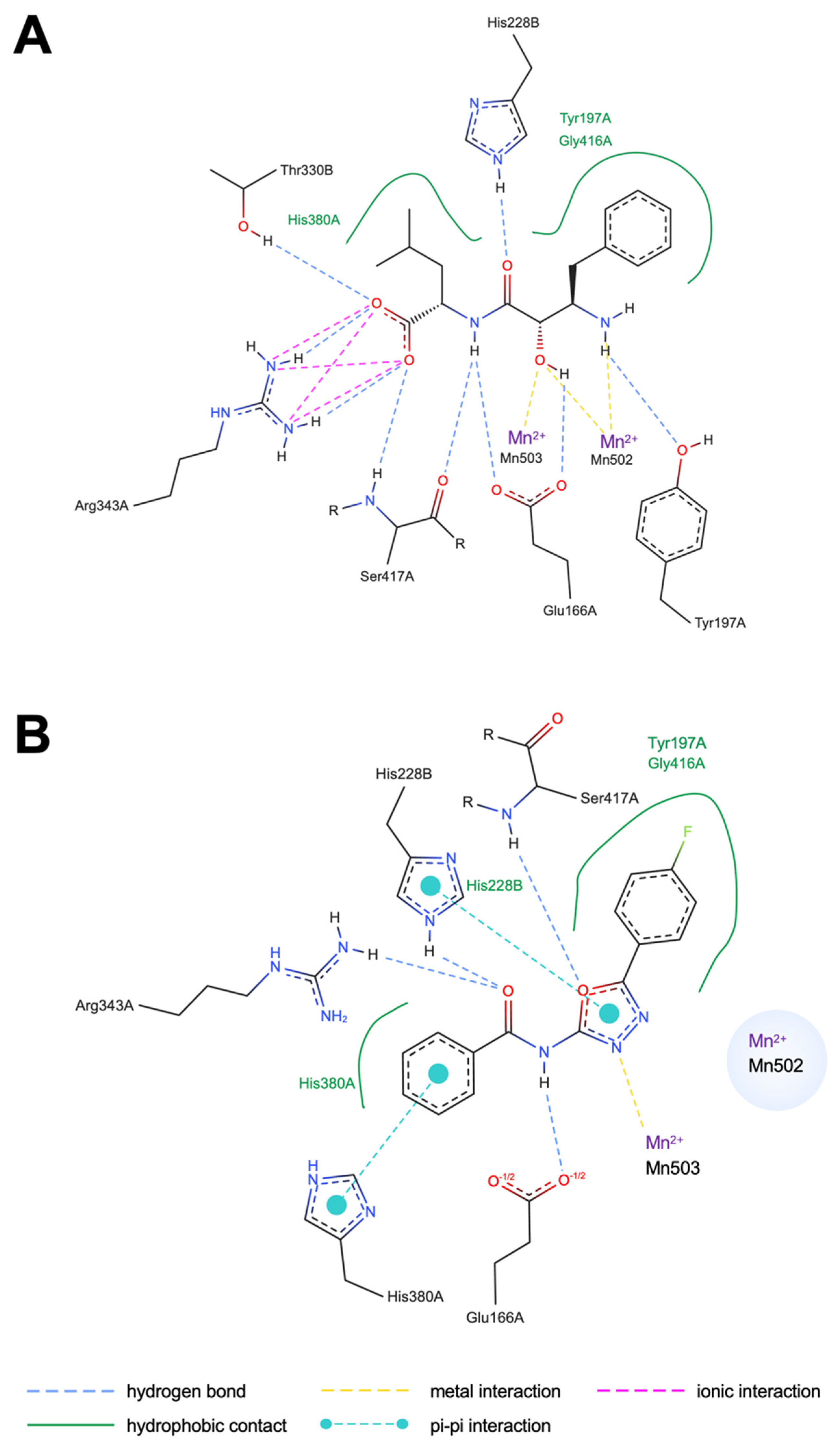 Molecules 30 04370 g004