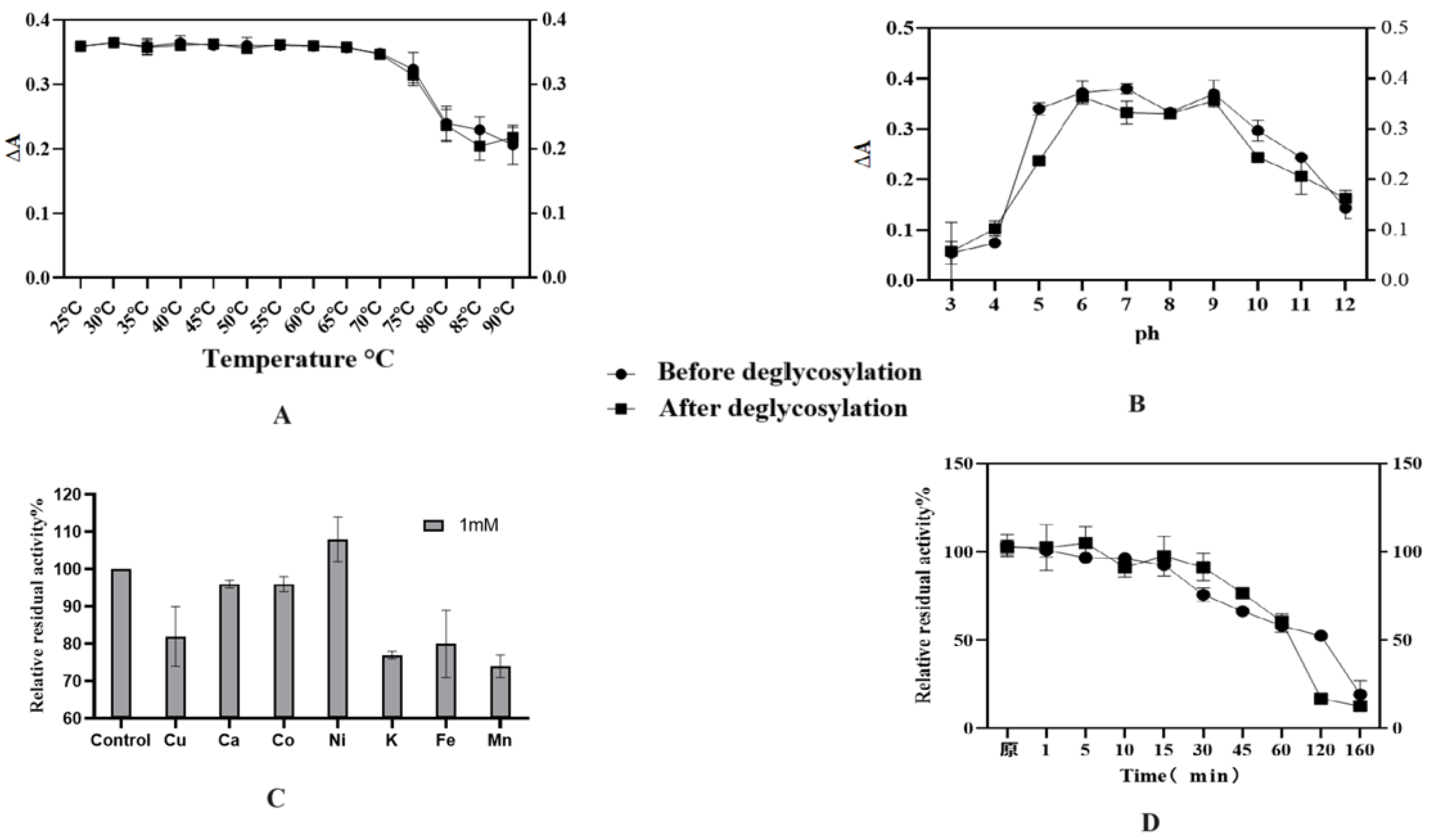 Molecules 30 04374 g011