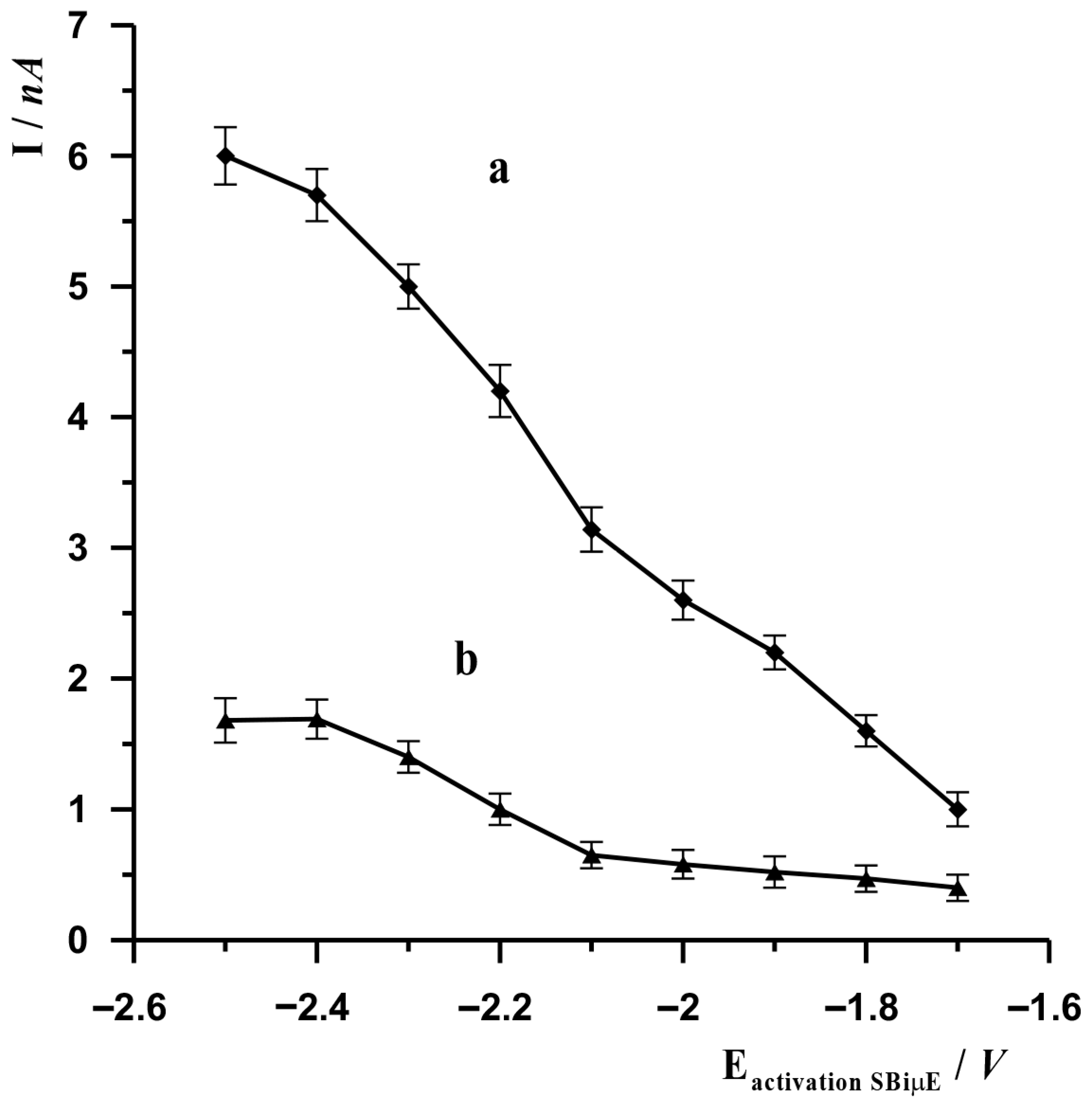 Molecules 30 04377 g001