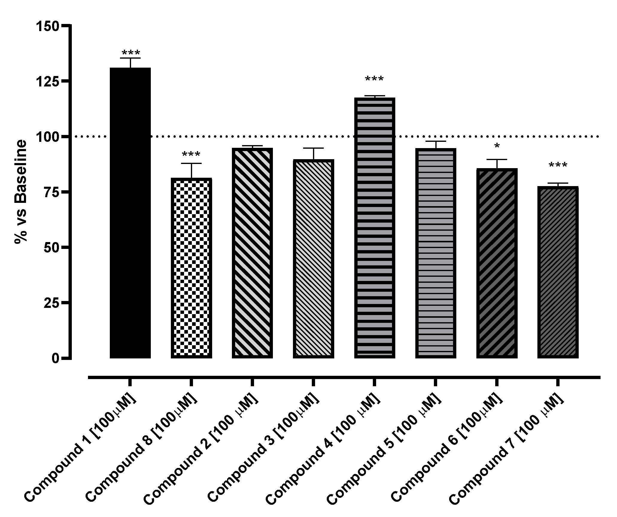 Molecules 30 04378 g003