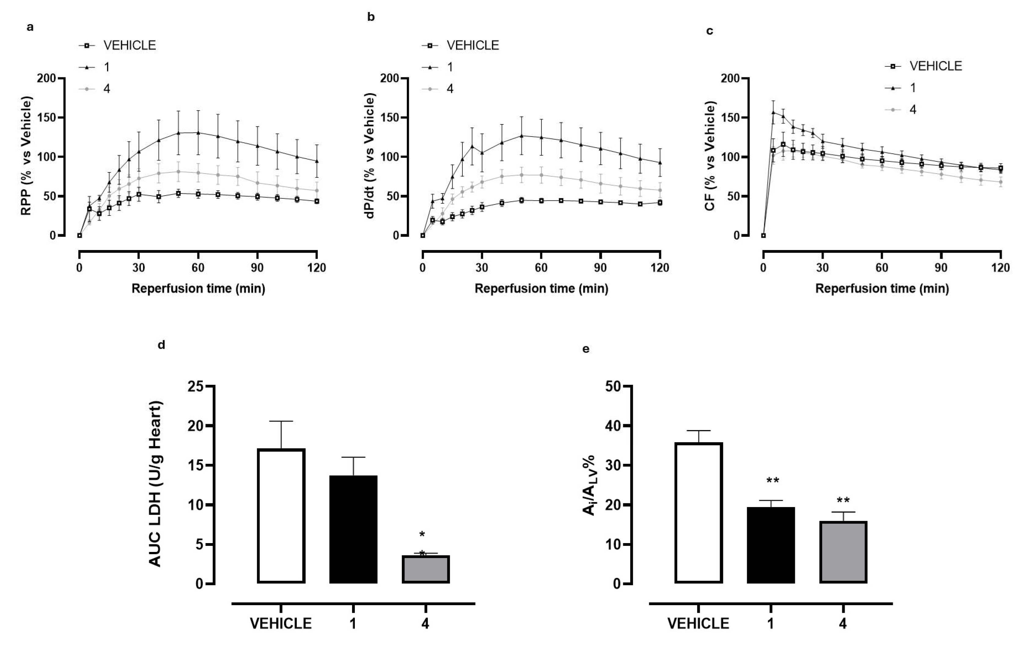 Molecules 30 04378 g004
